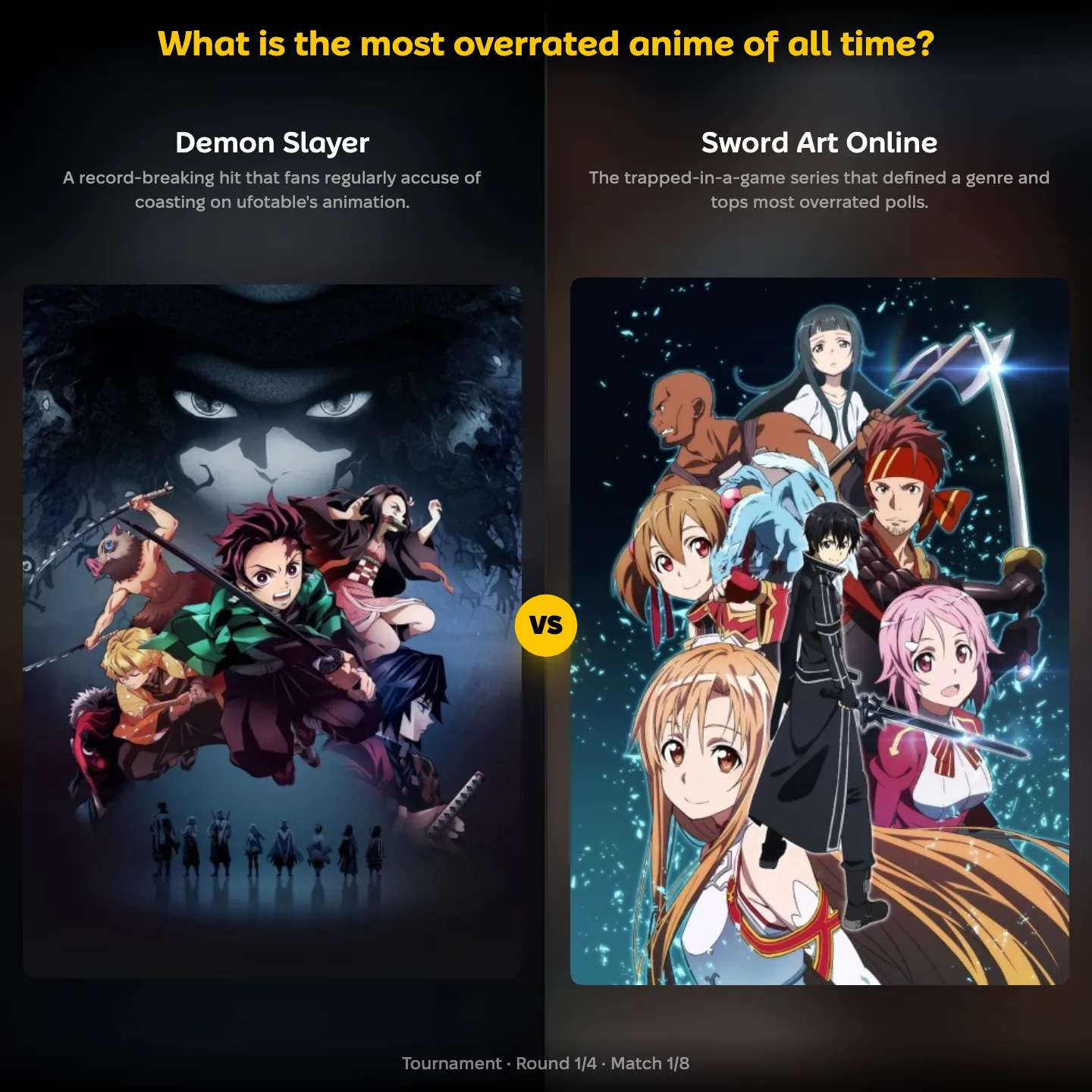 What is the most overrated anime of all time on YouPickBest, showing Demon Slayer against Sword Art Online