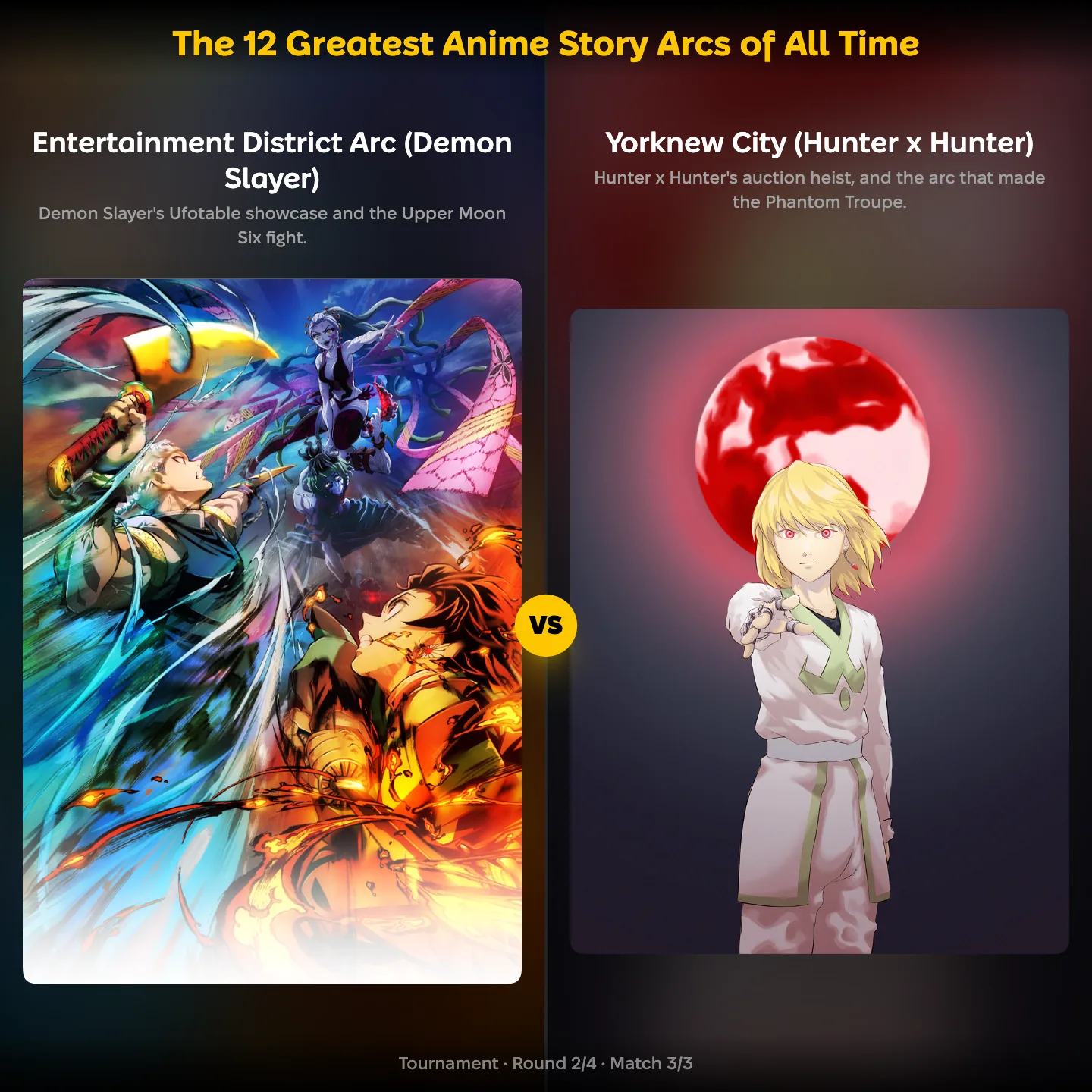 The 12 Greatest Anime Story Arcs of All Time on YouPickBest, showing the Entertainment District Arc against Yorknew City