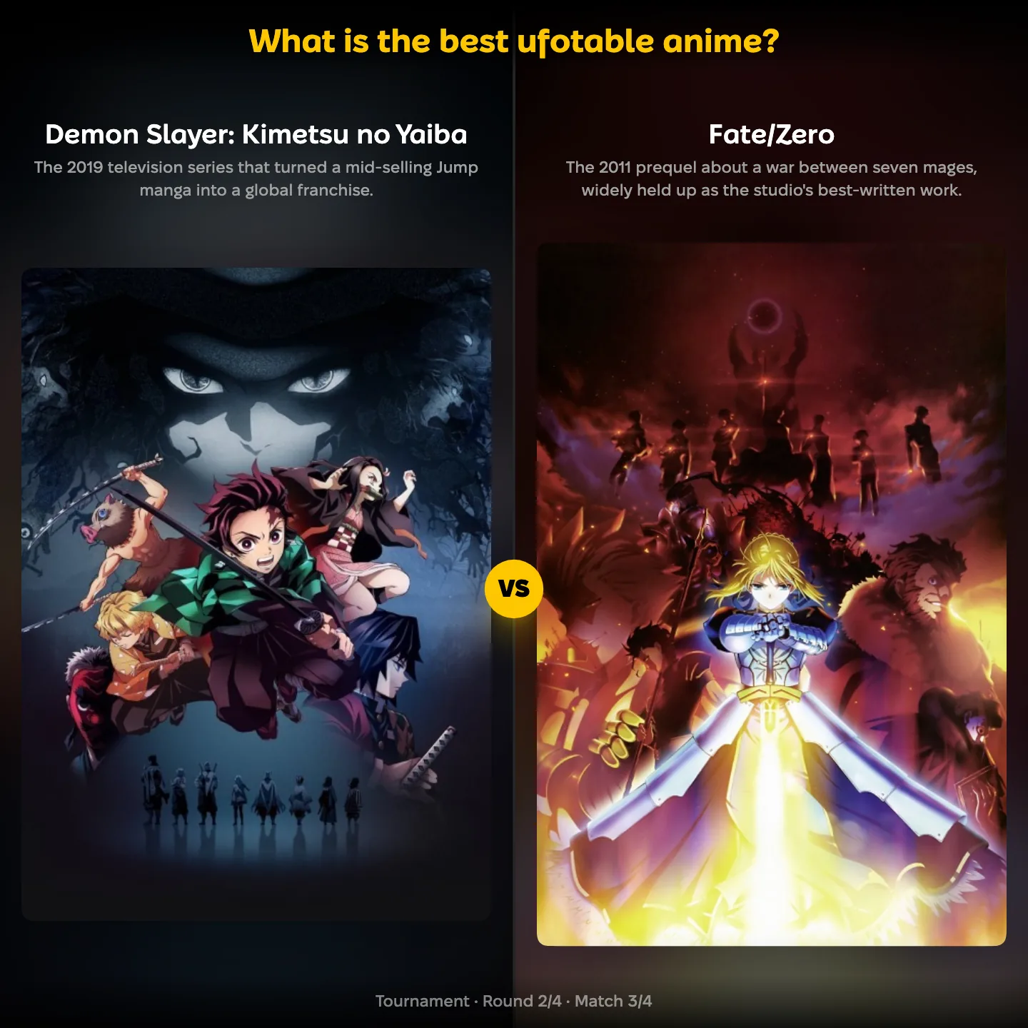 What is the best ufotable anime on YouPickBest, showing Demon Slayer: Kimetsu no Yaiba against Fate/Zero