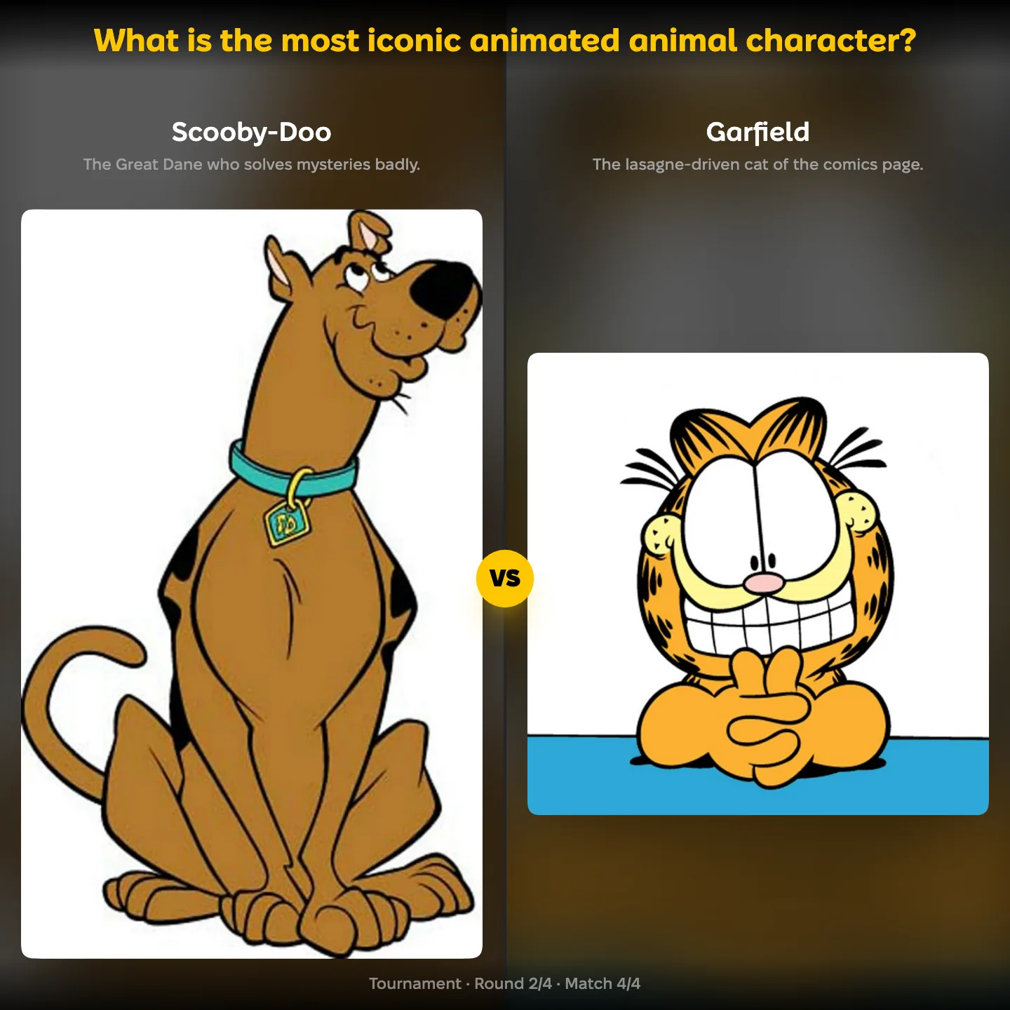 The most iconic animated animal character ranking, with Scooby-Doo against Garfield