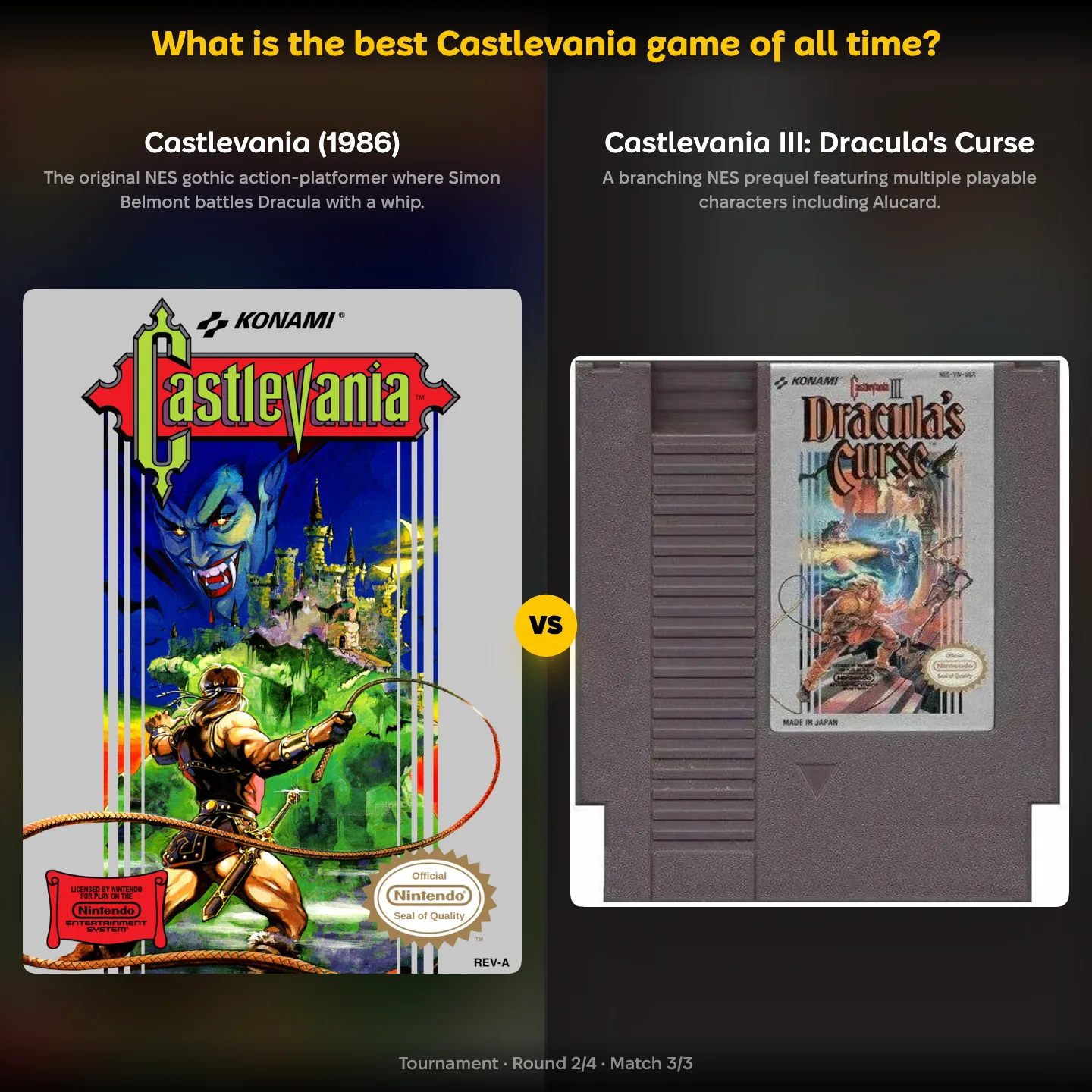 The ranking "What is the best Castlevania game of all time?" showing Castlevania (1986) against Castlevania III: Dracula's Curse