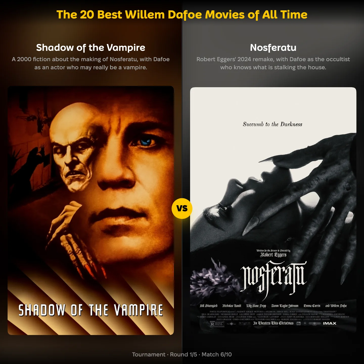 The ranking "The 20 Best Willem Dafoe Movies of All Time" showing Shadow of the Vampire against Nosferatu