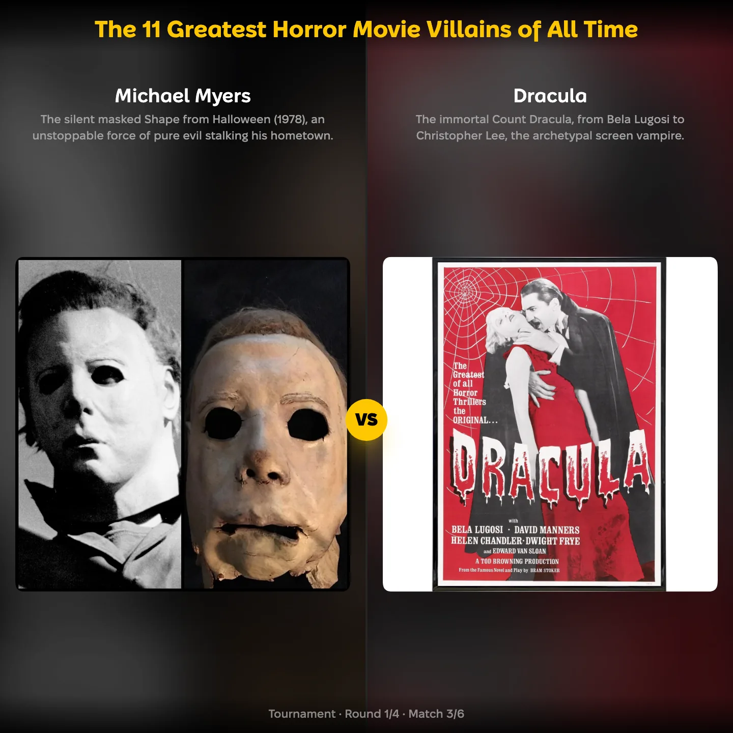 The ranking "The 11 Greatest Horror Movie Villains of All Time" showing Michael Myers against Dracula