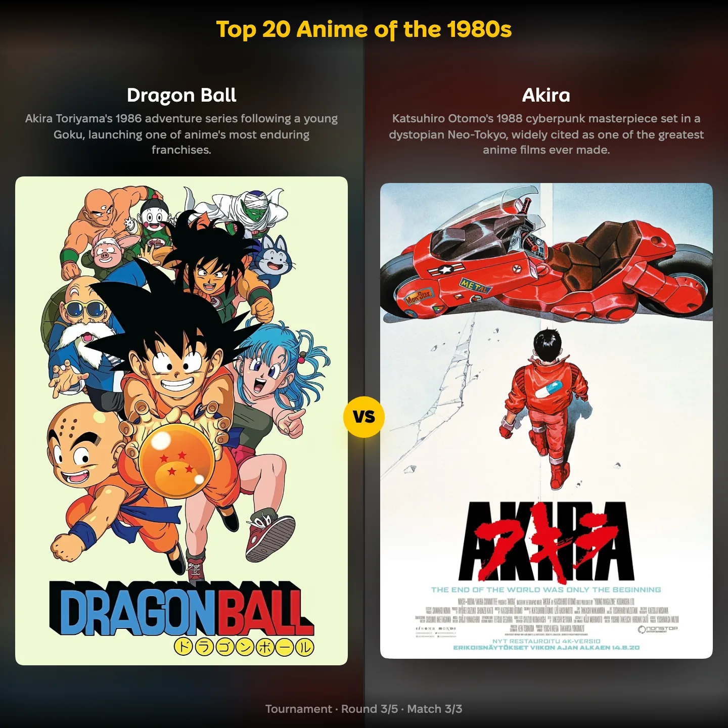 The best anime of the 1980s ranked, with Dragon Ball against Akira