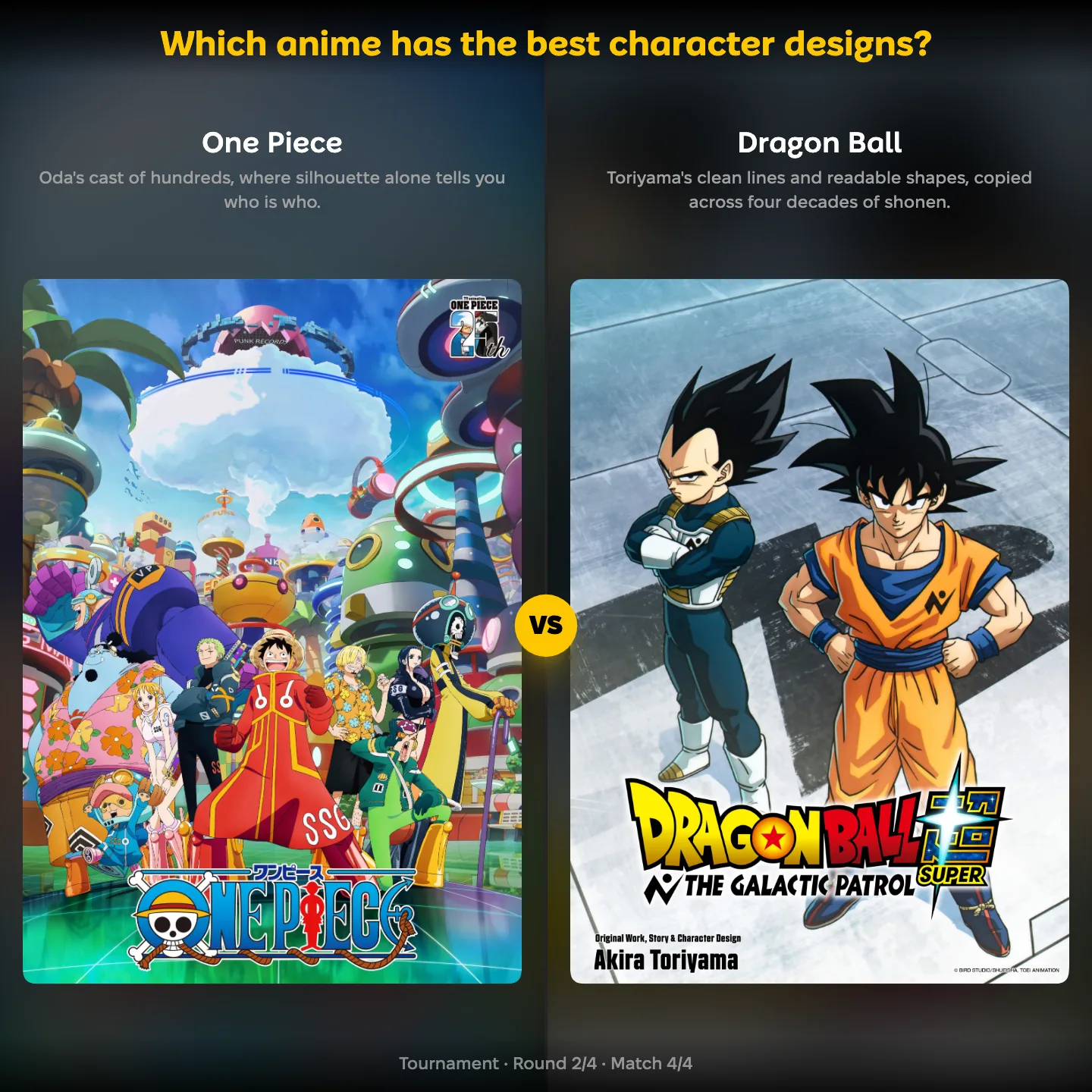 Which anime has the best character designs, with One Piece against Dragon Ball