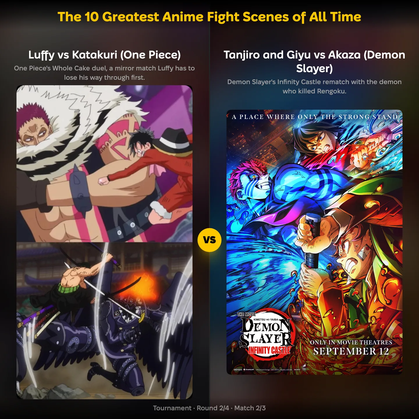The greatest anime fight scenes of all time ranked, with Luffy vs Katakuri from One Piece against Demon Slayer's Akaza fight