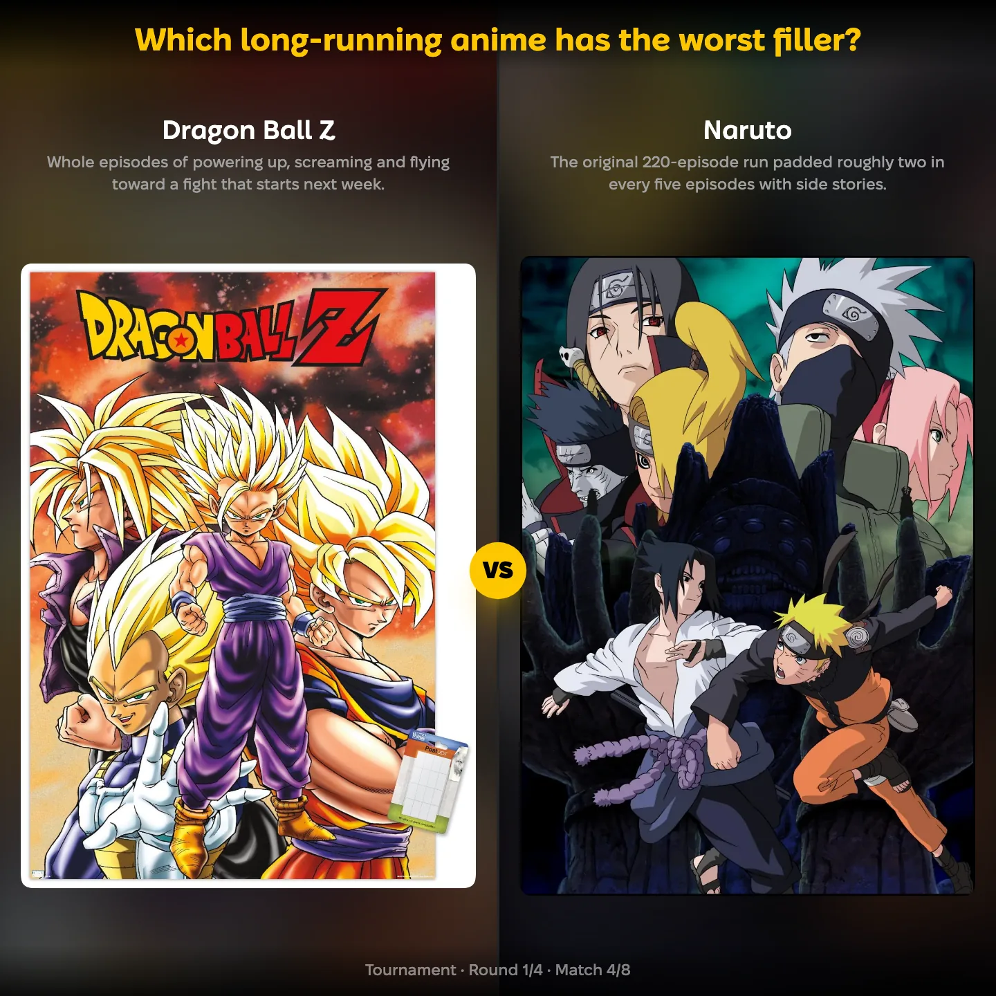 Which long-running anime has the worst filler, with Dragon Ball Z against Naruto