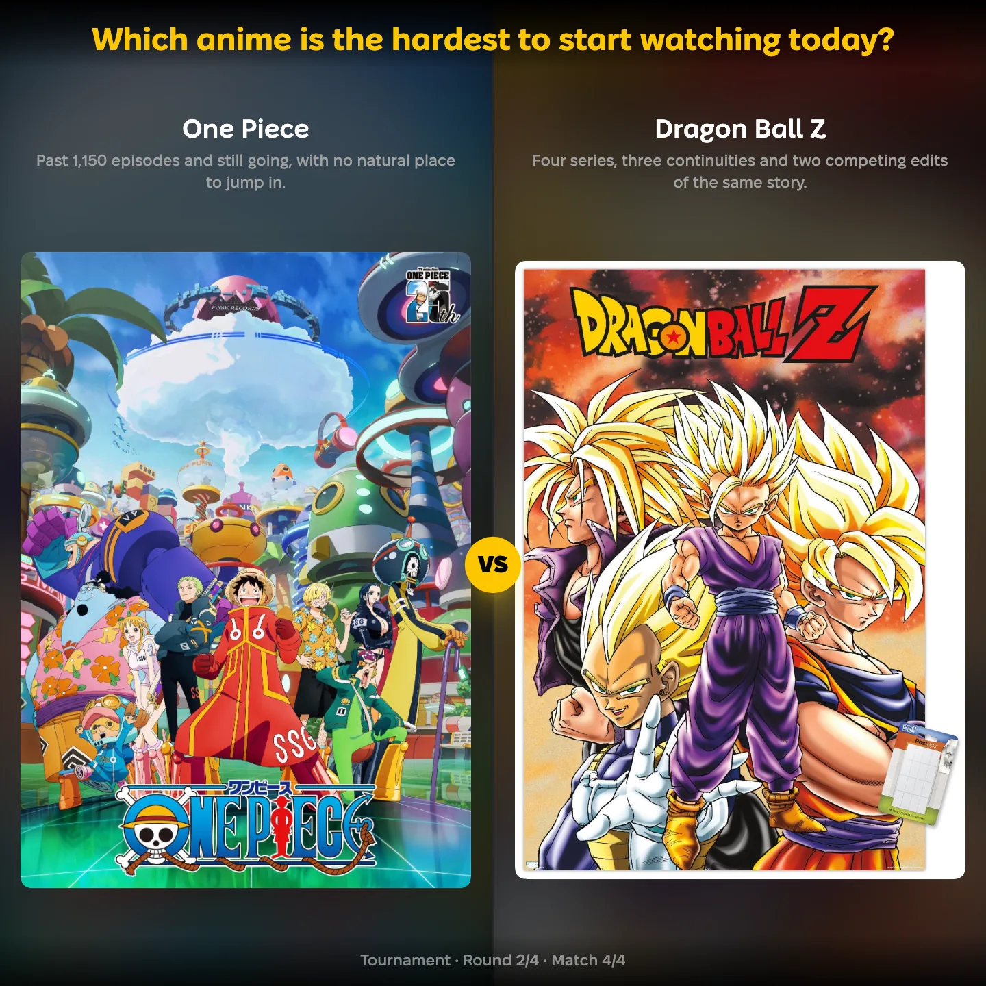 Which anime is the hardest to start watching today, with One Piece against Dragon Ball Z