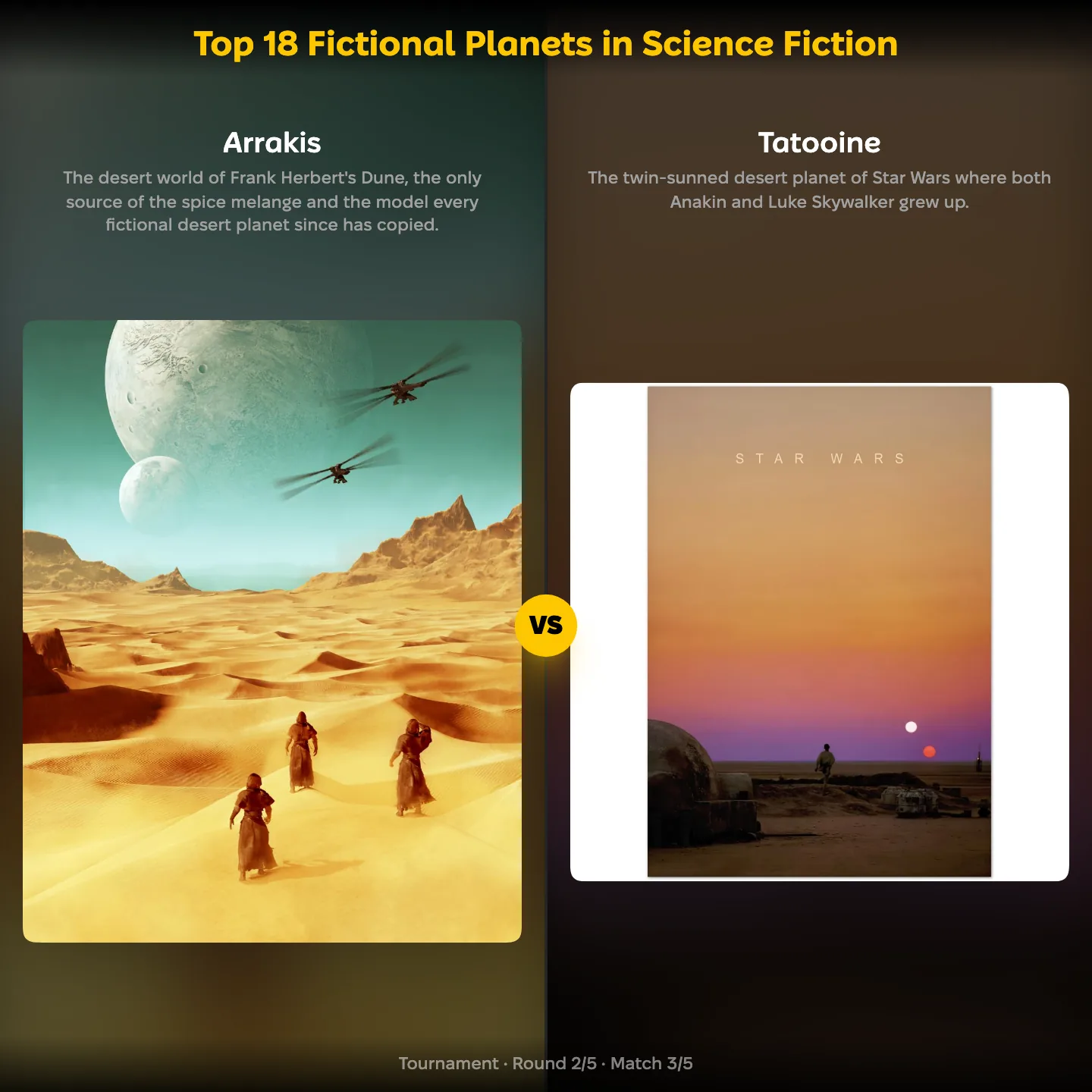 Top 18 fictional planets in science fiction ranked, with Arrakis from Dune against Tatooine