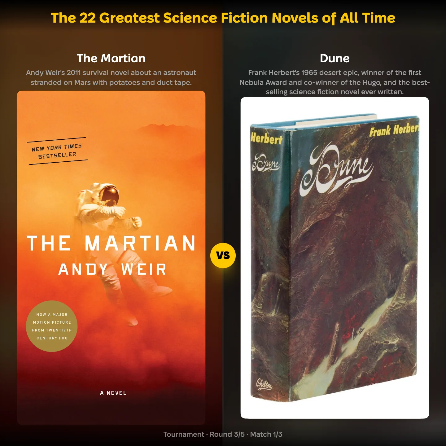 The 22 greatest science fiction novels of all time ranked, with Frank Herbert's Dune against The Martian