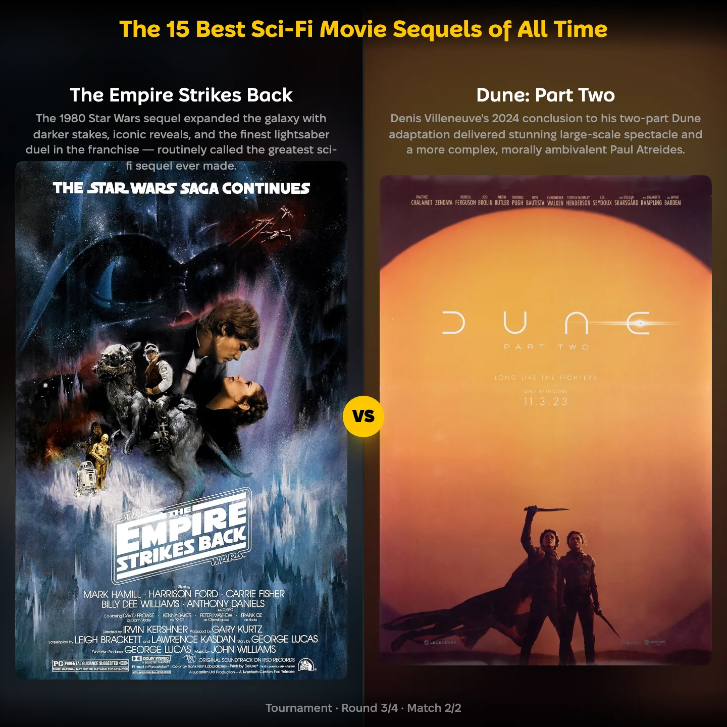 The 15 best sci-fi movie sequels of all time ranked, with The Empire Strikes Back against Dune: Part Two