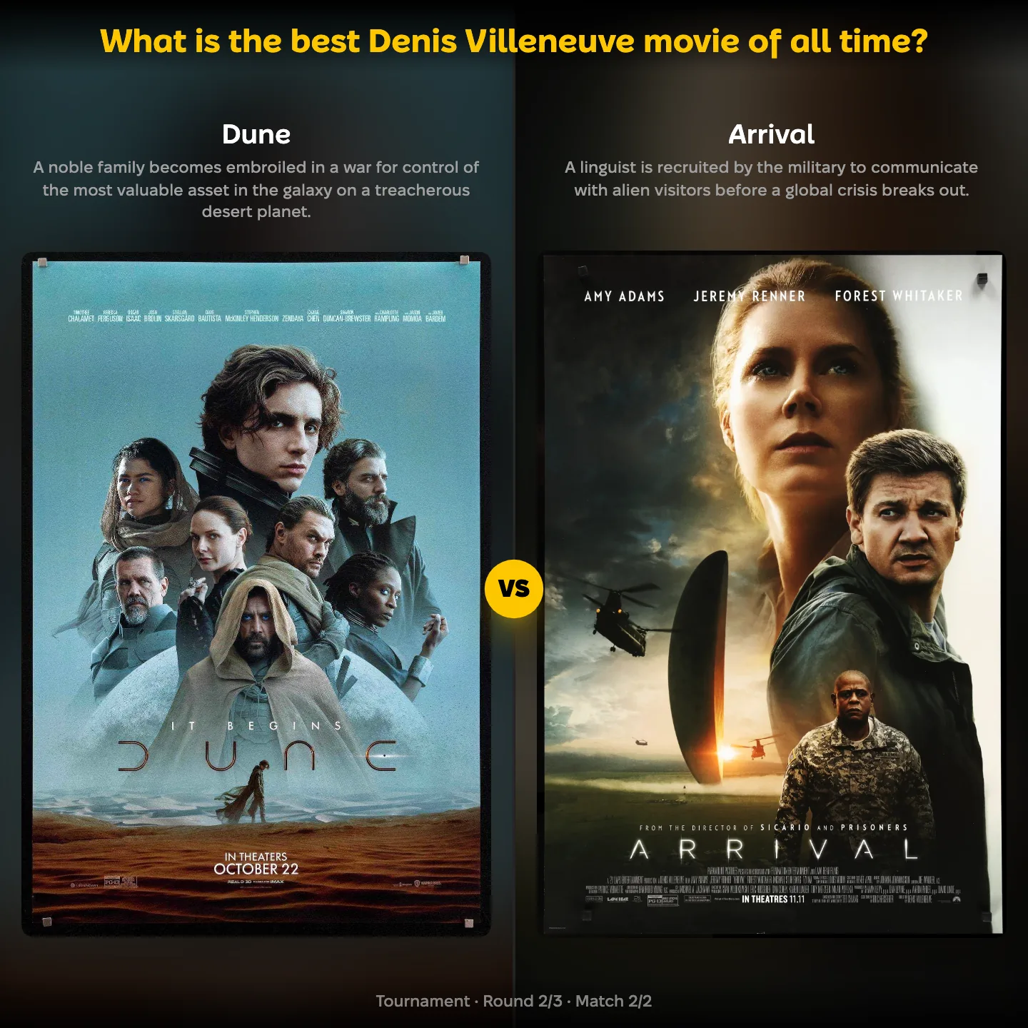 The best Denis Villeneuve movie ranked, with Dune against Arrival