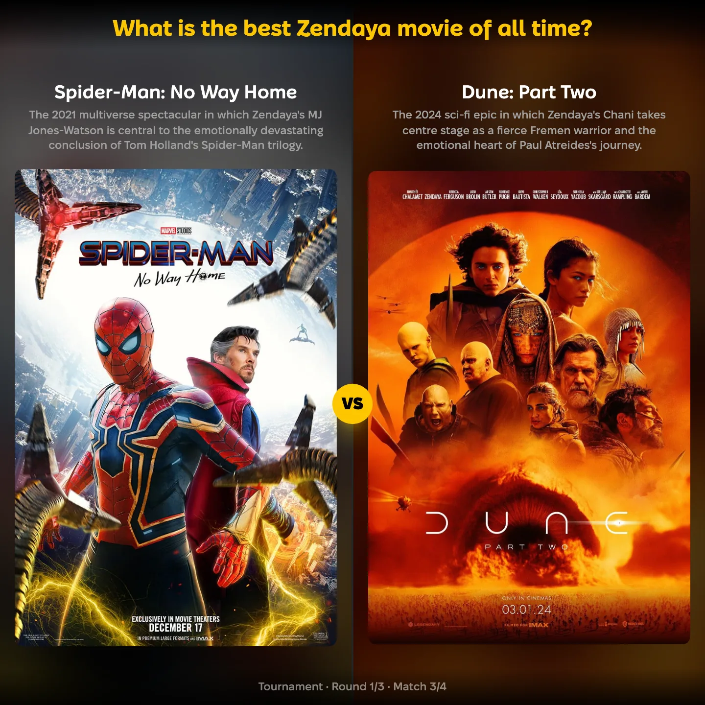 The best Zendaya movie ranked, with Spider-Man: No Way Home against Dune: Part Two