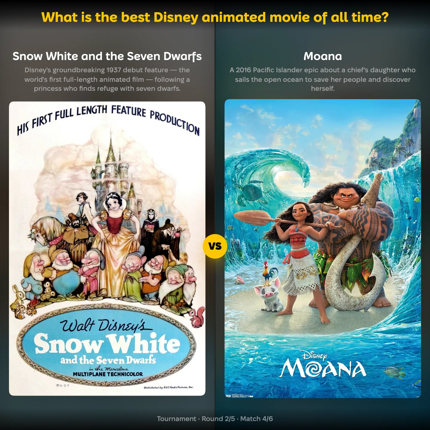The best Disney animated movies of all time ranked, including Moana