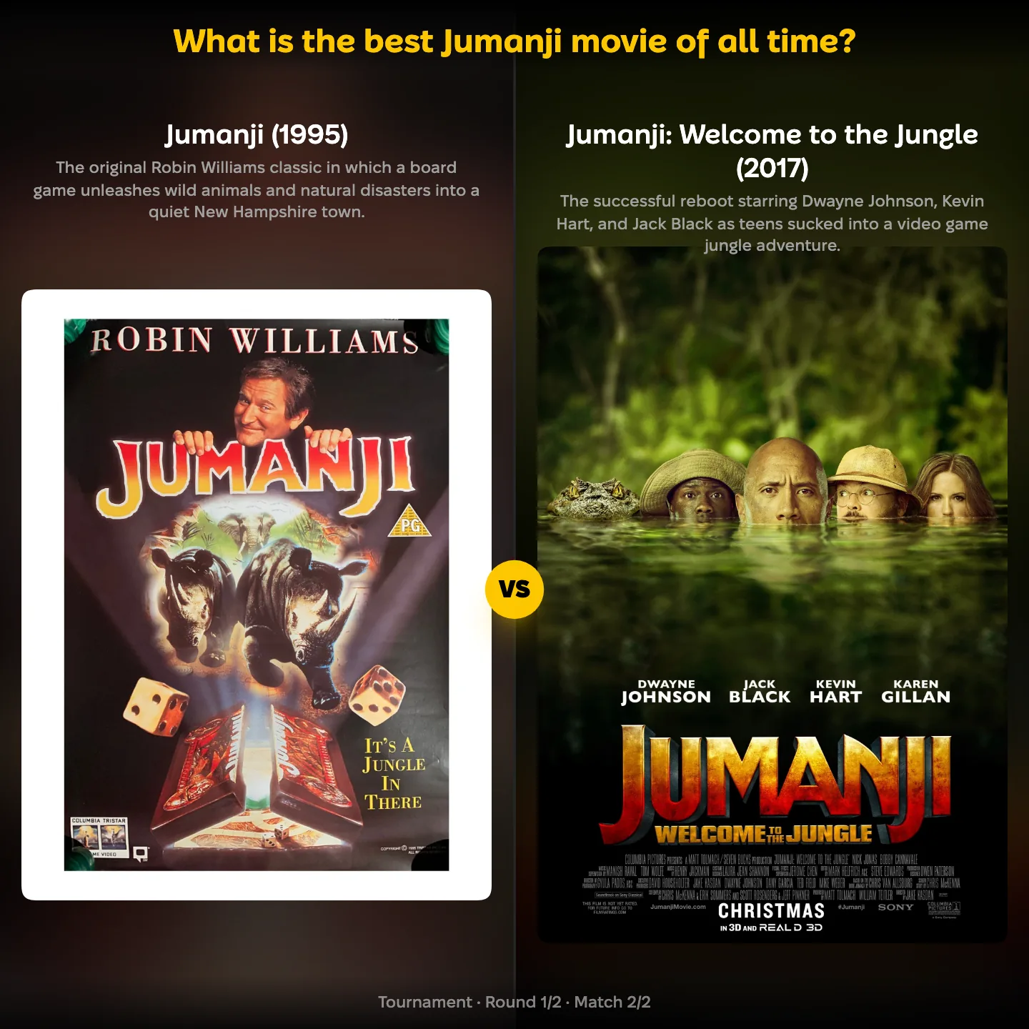 The best Jumanji movies ranked, including Welcome to the Jungle