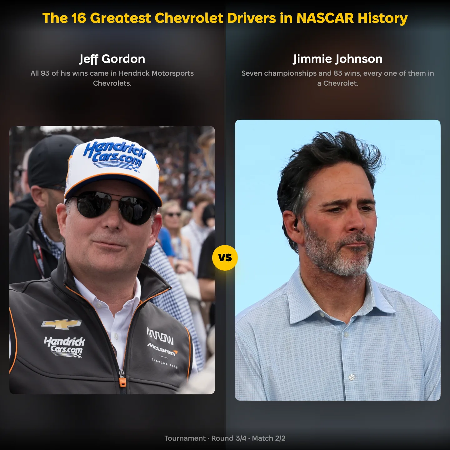 The 16 greatest Chevrolet drivers in NASCAR history ranking, with Jeff Gordon against Jimmie Johnson