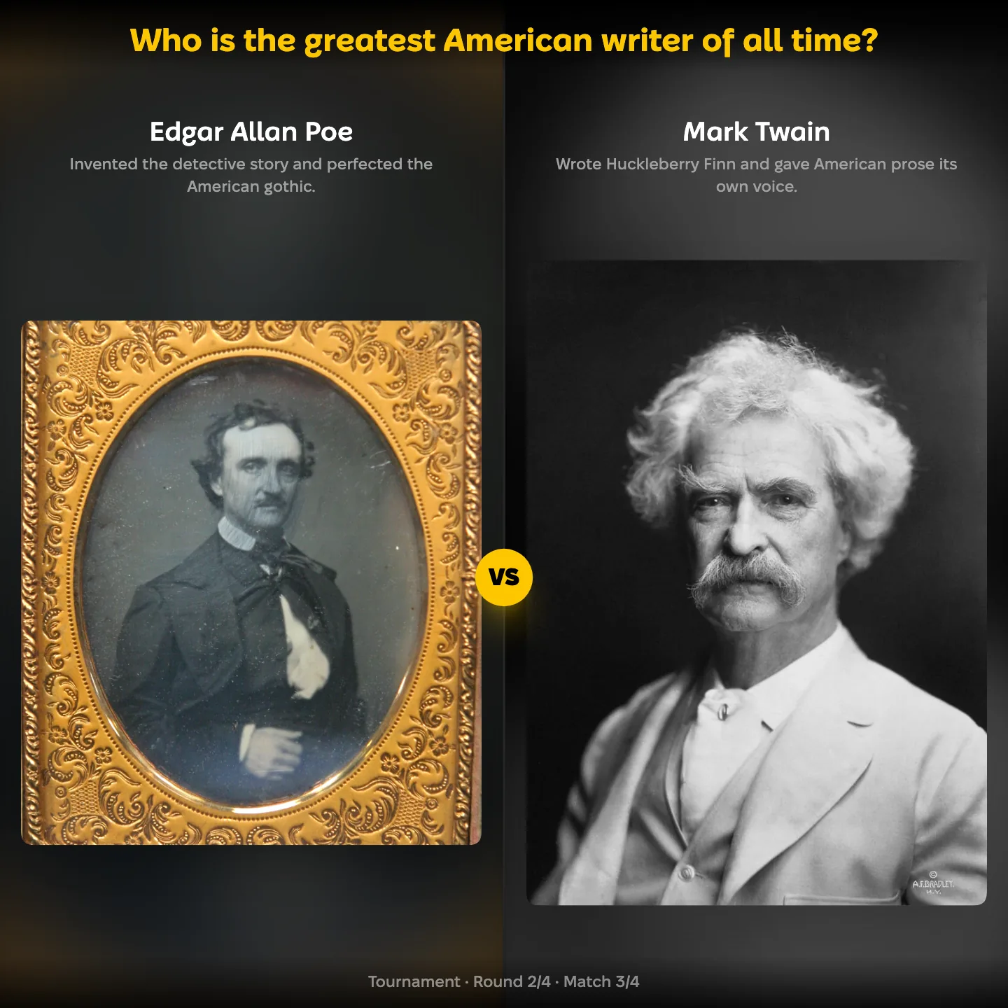 Edgar Allan Poe against Mark Twain in the ranking of the greatest American writer of all time