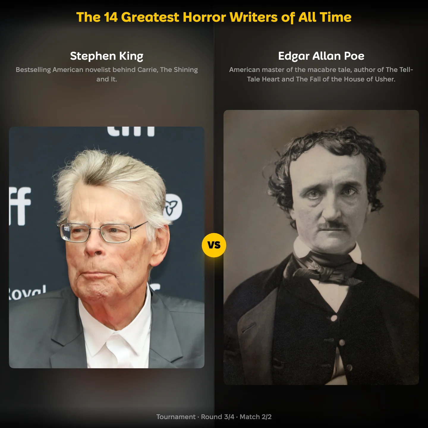 Stephen King against Edgar Allan Poe in the ranking of the greatest horror writers of all time