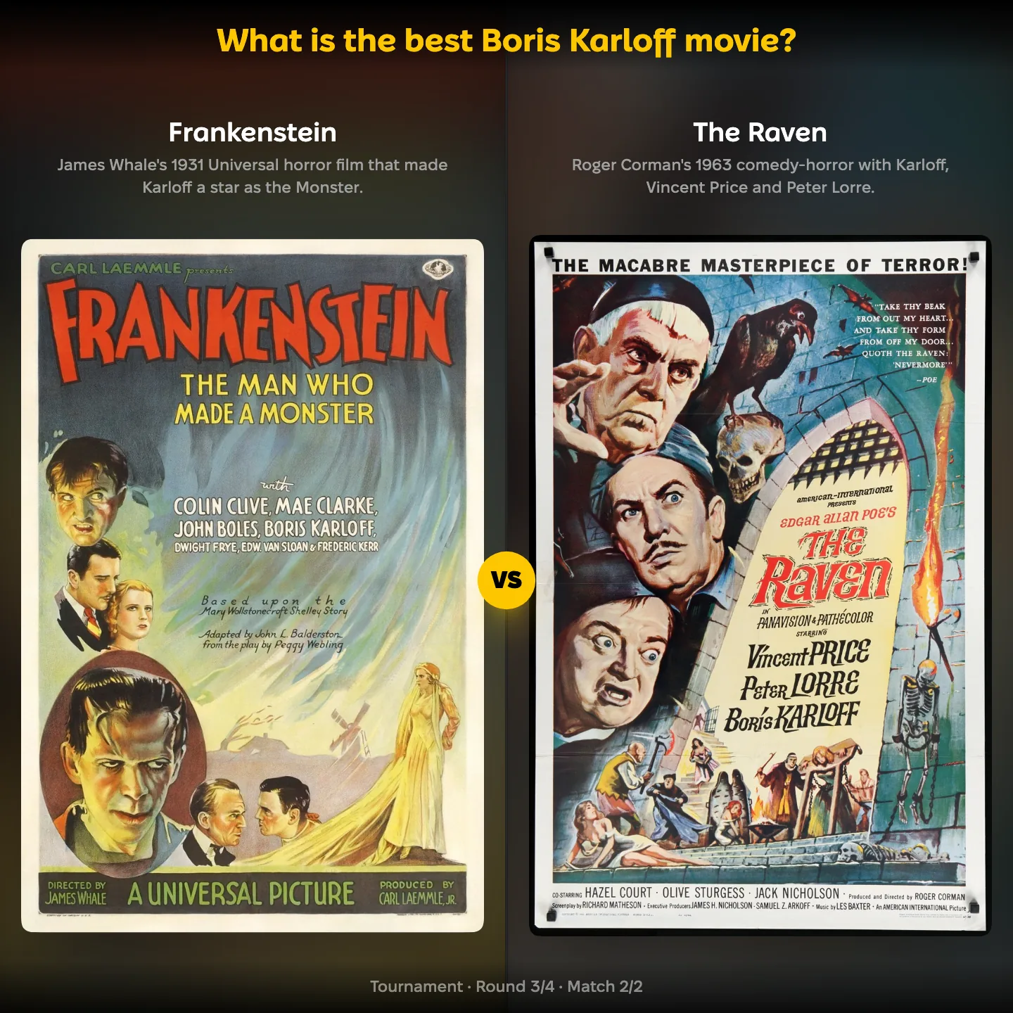Frankenstein against The Raven, the 1963 Edgar Allan Poe adaptation, in the ranking of the best Boris Karloff movie