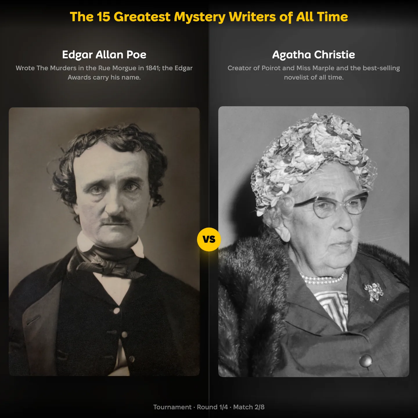 Edgar Allan Poe against Agatha Christie in the ranking of the greatest mystery writers of all time