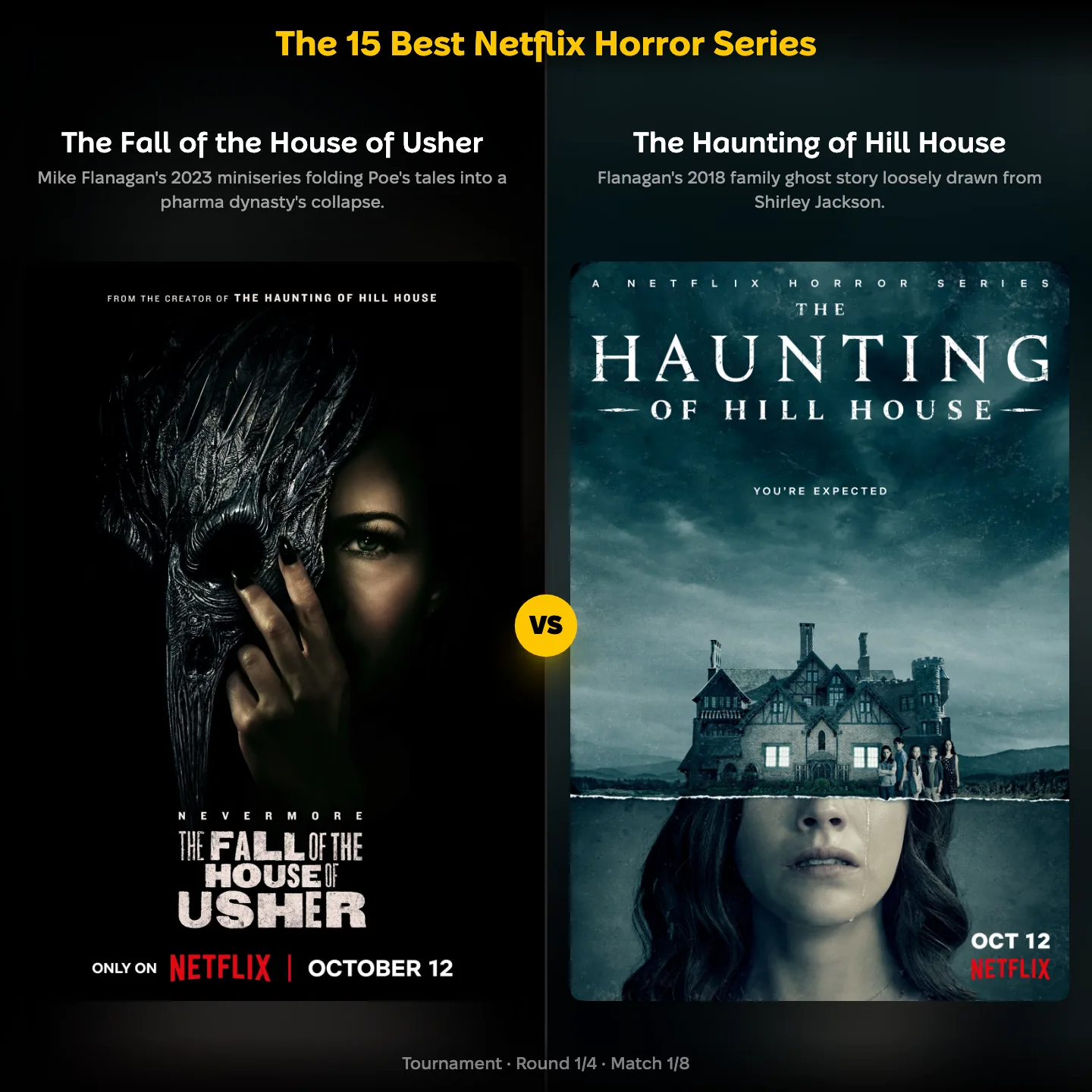 The Fall of the House of Usher against The Haunting of Hill House in the ranking of the best Netflix horror series