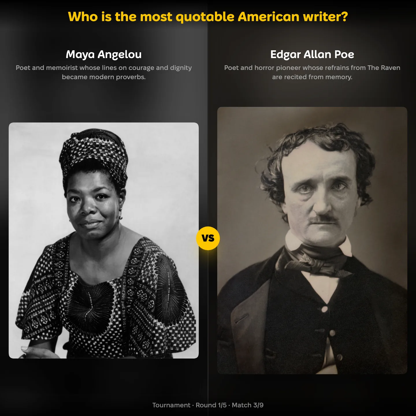 Maya Angelou against Edgar Allan Poe in the ranking of the most quotable American writer