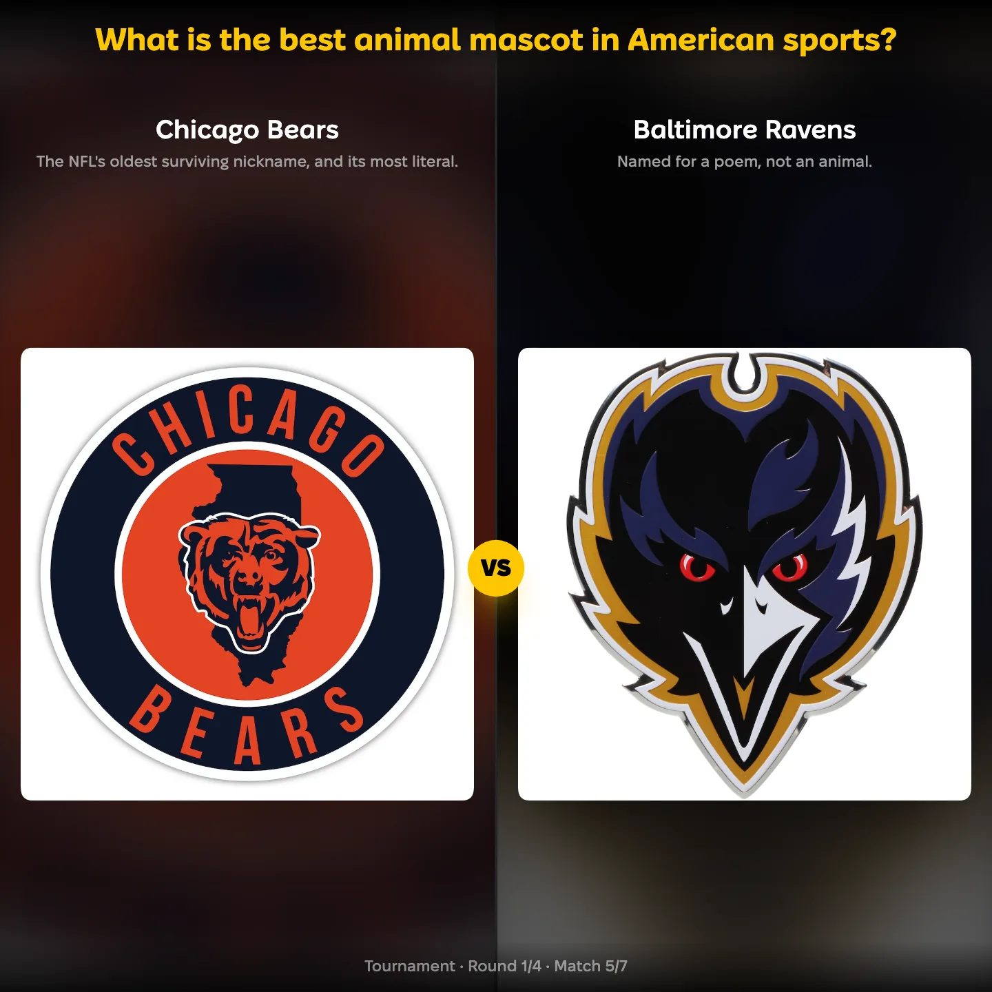 Chicago Bears against the Baltimore Ravens, named after Edgar Allan Poe's poem, in the ranking of the best animal mascot in American sports