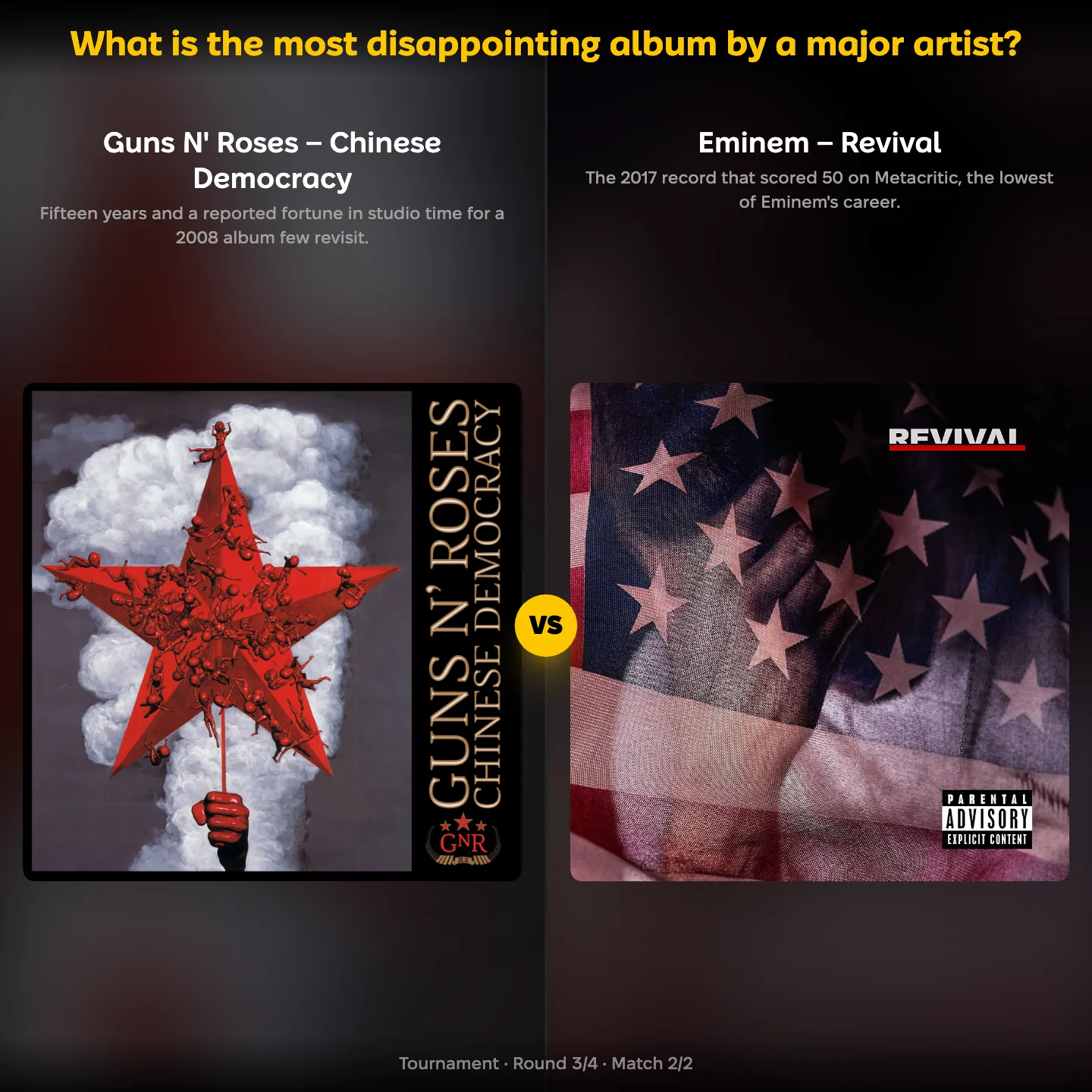 Most disappointing album by a major artist — Guns N' Roses' Chinese Democracy against Eminem's Revival