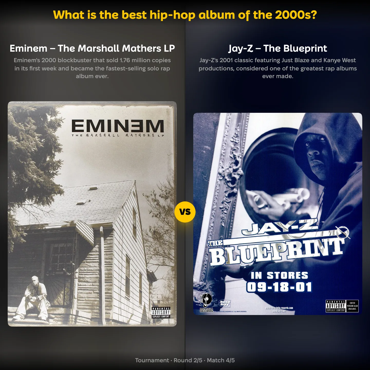 Best hip-hop album of the 2000s — Eminem's The Marshall Mathers LP against Jay-Z's The Blueprint