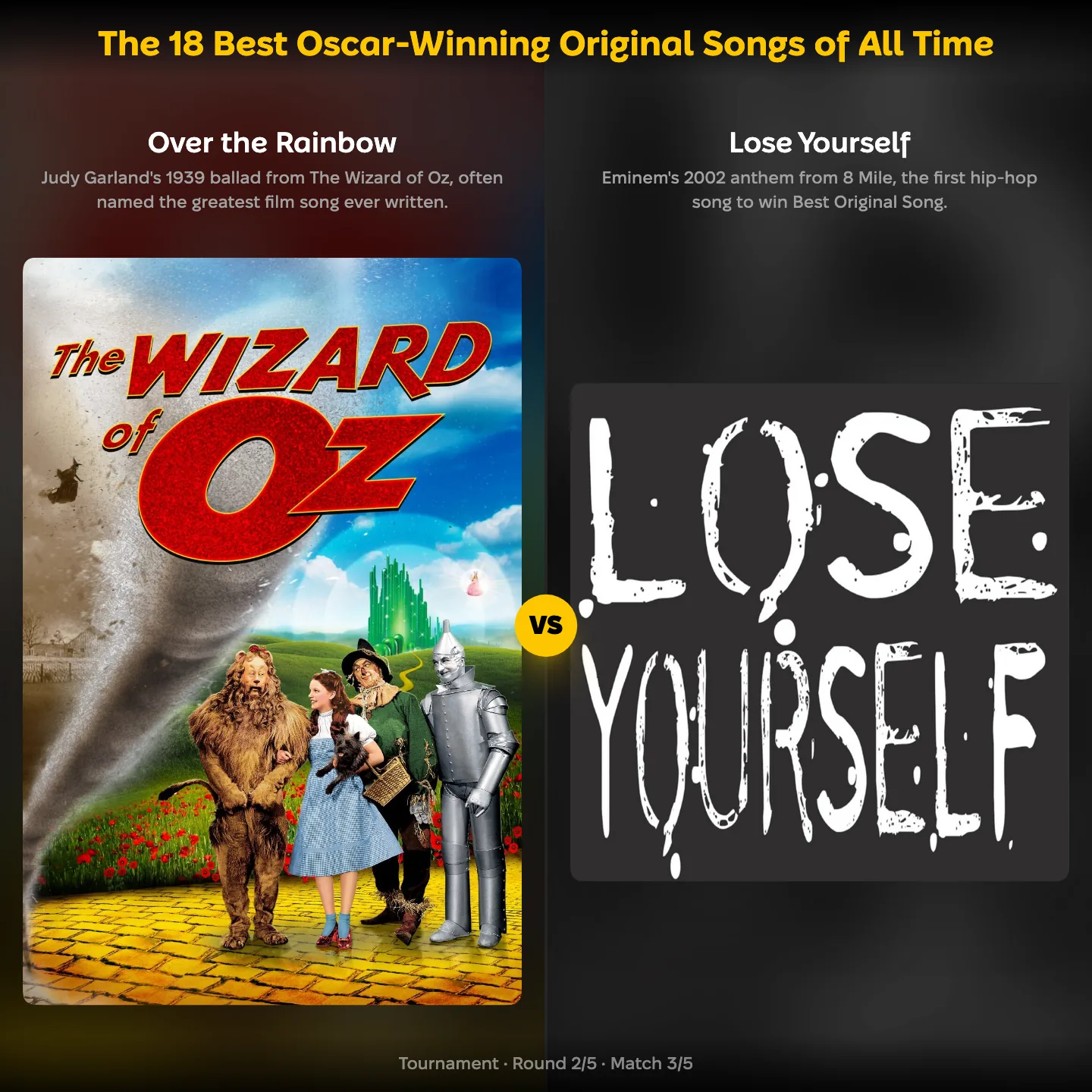 The 18 best Oscar-winning original songs of all time — Over the Rainbow against Eminem's Lose Yourself