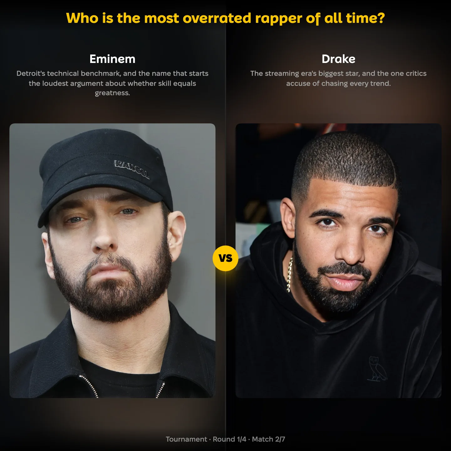 Most overrated rapper of all time — Eminem against Drake