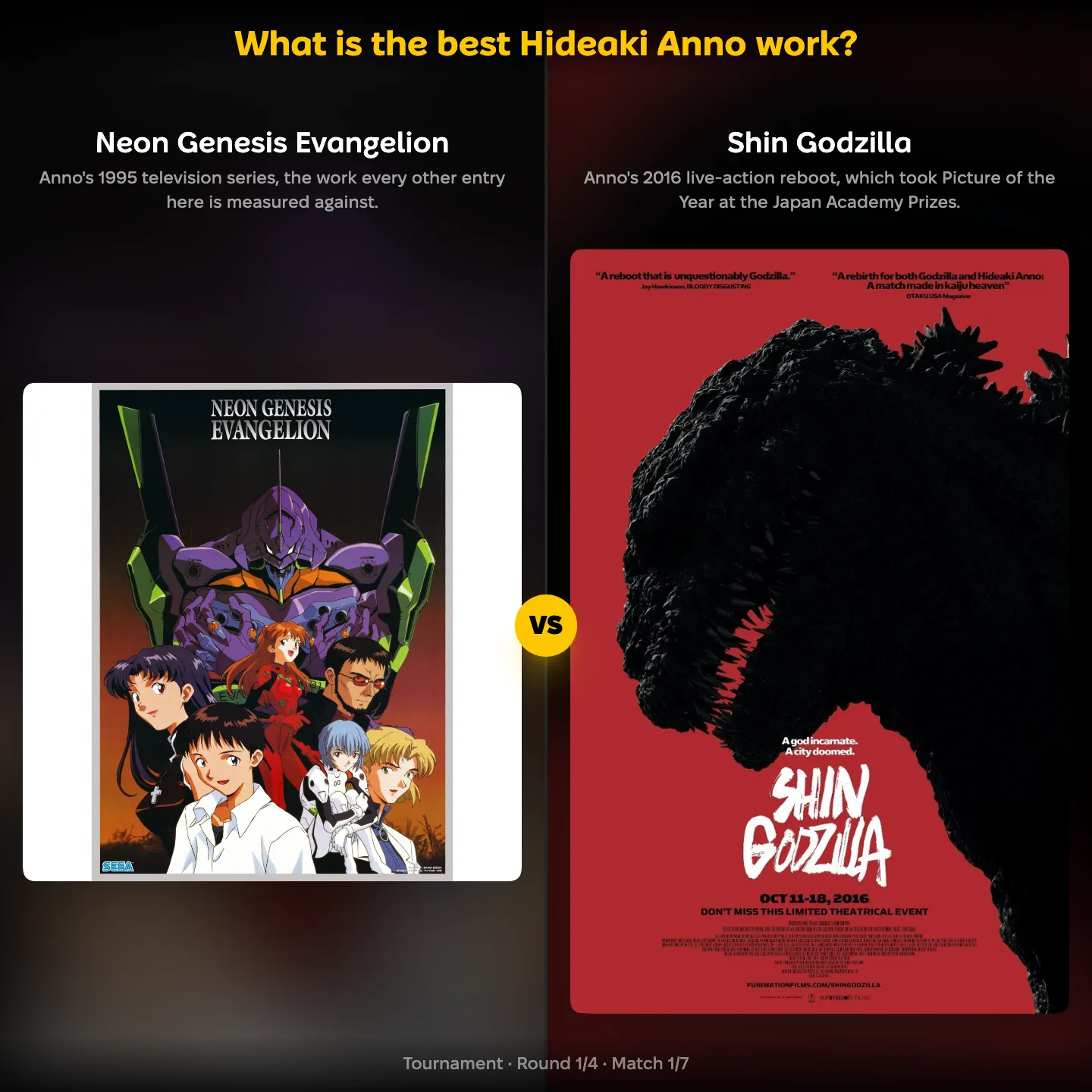 What is the best Hideaki Anno work ranked, with Neon Genesis Evangelion against Shin Godzilla