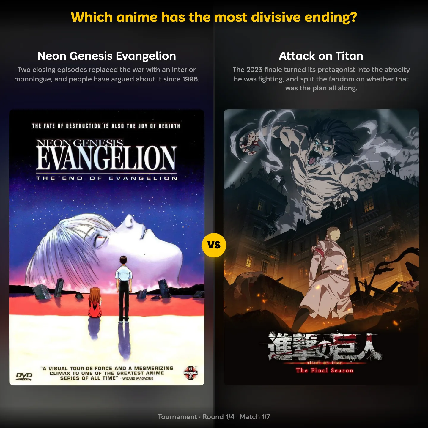Which anime has the most divisive ending ranked, with Neon Genesis Evangelion against Attack on Titan