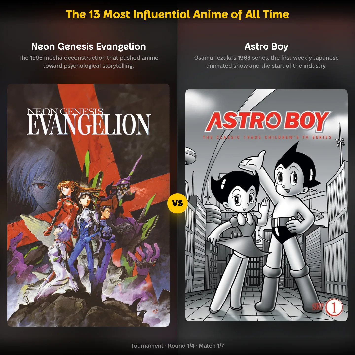 The 13 most influential anime of all time ranked, with Neon Genesis Evangelion against Astro Boy