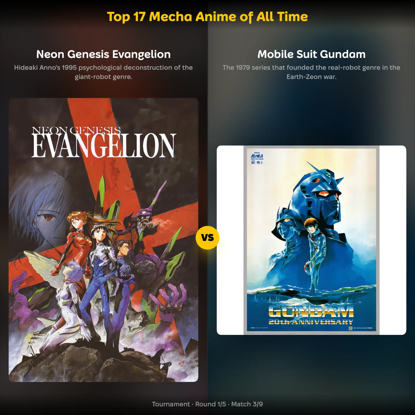 Top 17 mecha anime of all time ranked, with Neon Genesis Evangelion against Mobile Suit Gundam