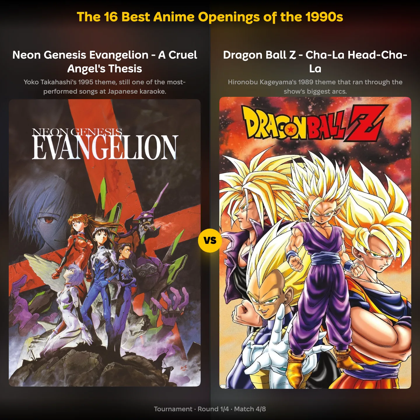The 16 best anime openings of the 1990s ranked, with A Cruel Angel's Thesis against Cha-La Head-Cha-La