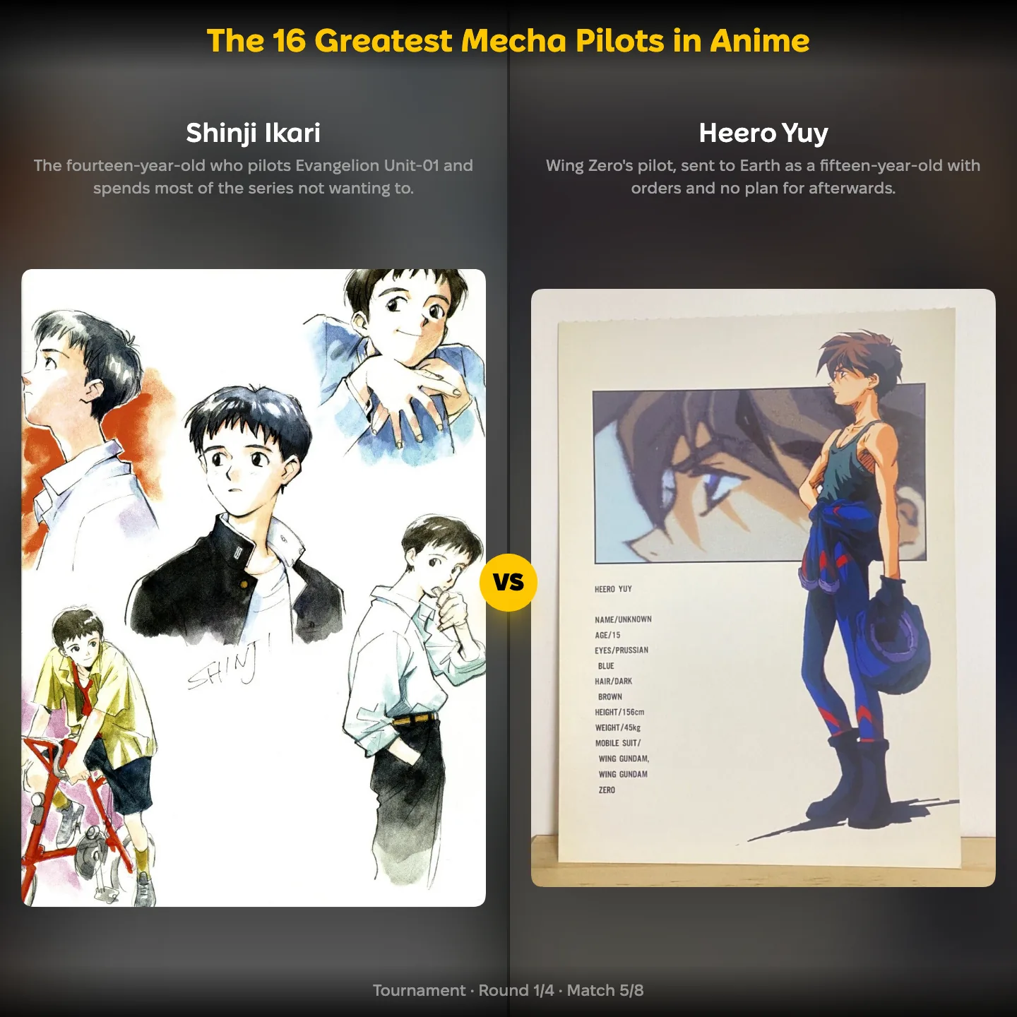 The 16 greatest mecha pilots in anime ranked, with Shinji Ikari against Heero Yuy