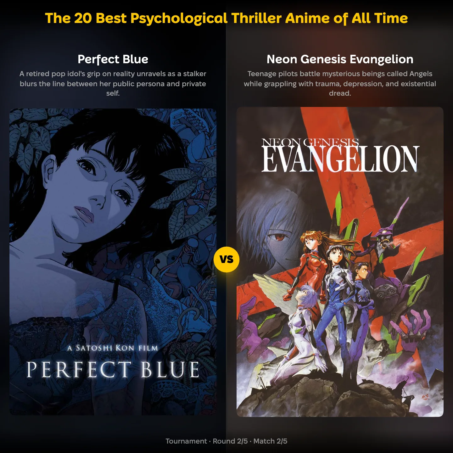 The 20 best psychological thriller anime ranked, with Perfect Blue against Neon Genesis Evangelion