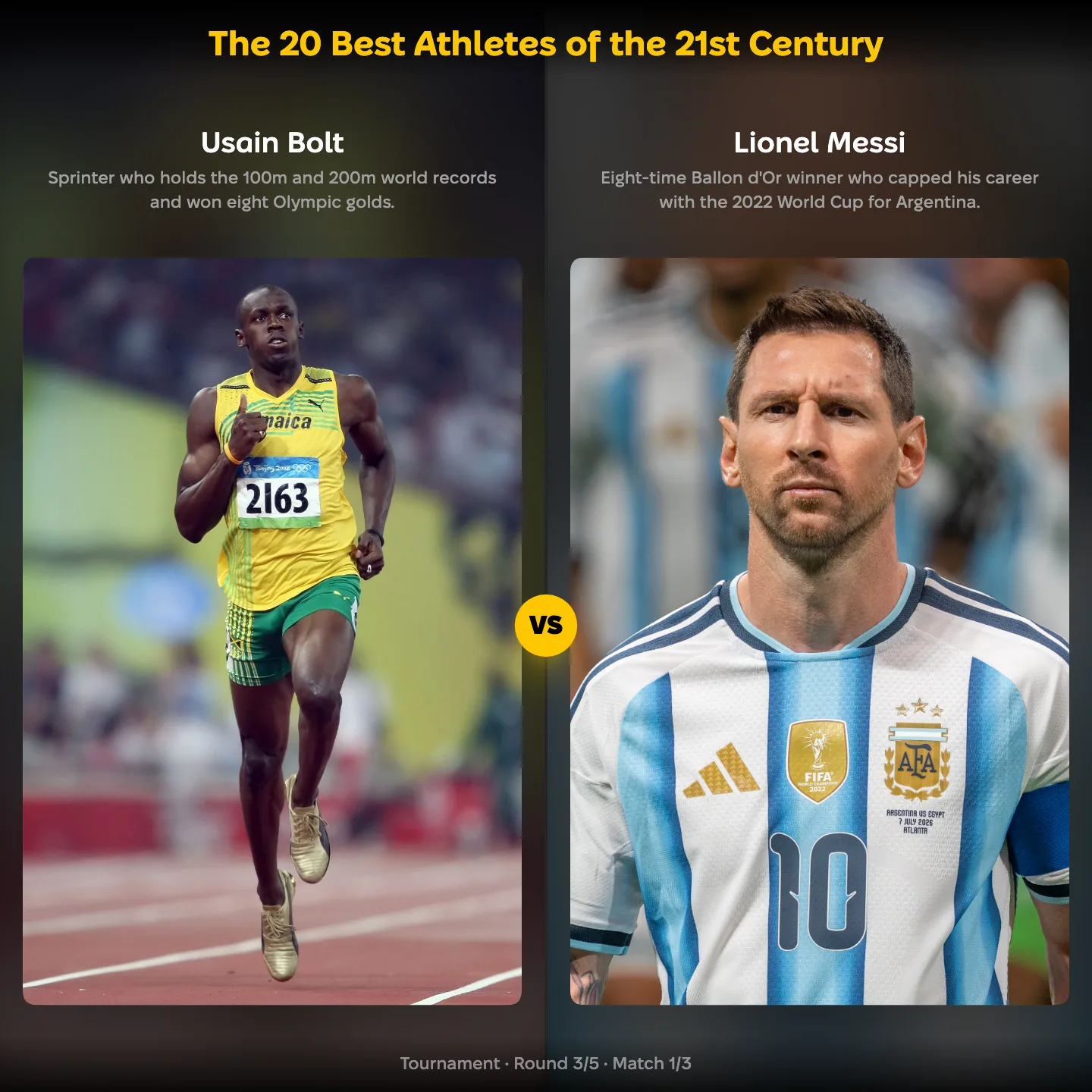 Usain Bolt against Lionel Messi in the ranking of the 20 best athletes of the 21st century