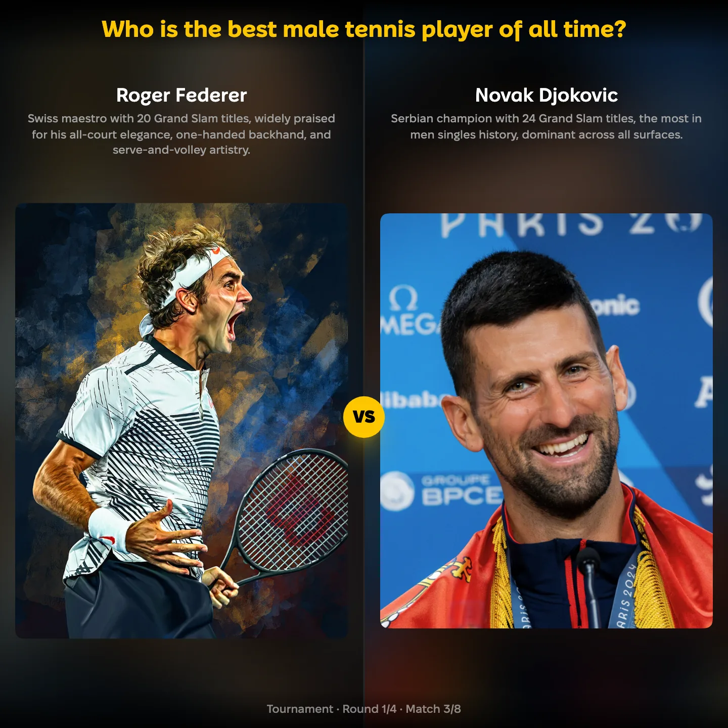 Roger Federer against Novak Djokovic in the ranking of the best male tennis player of all time