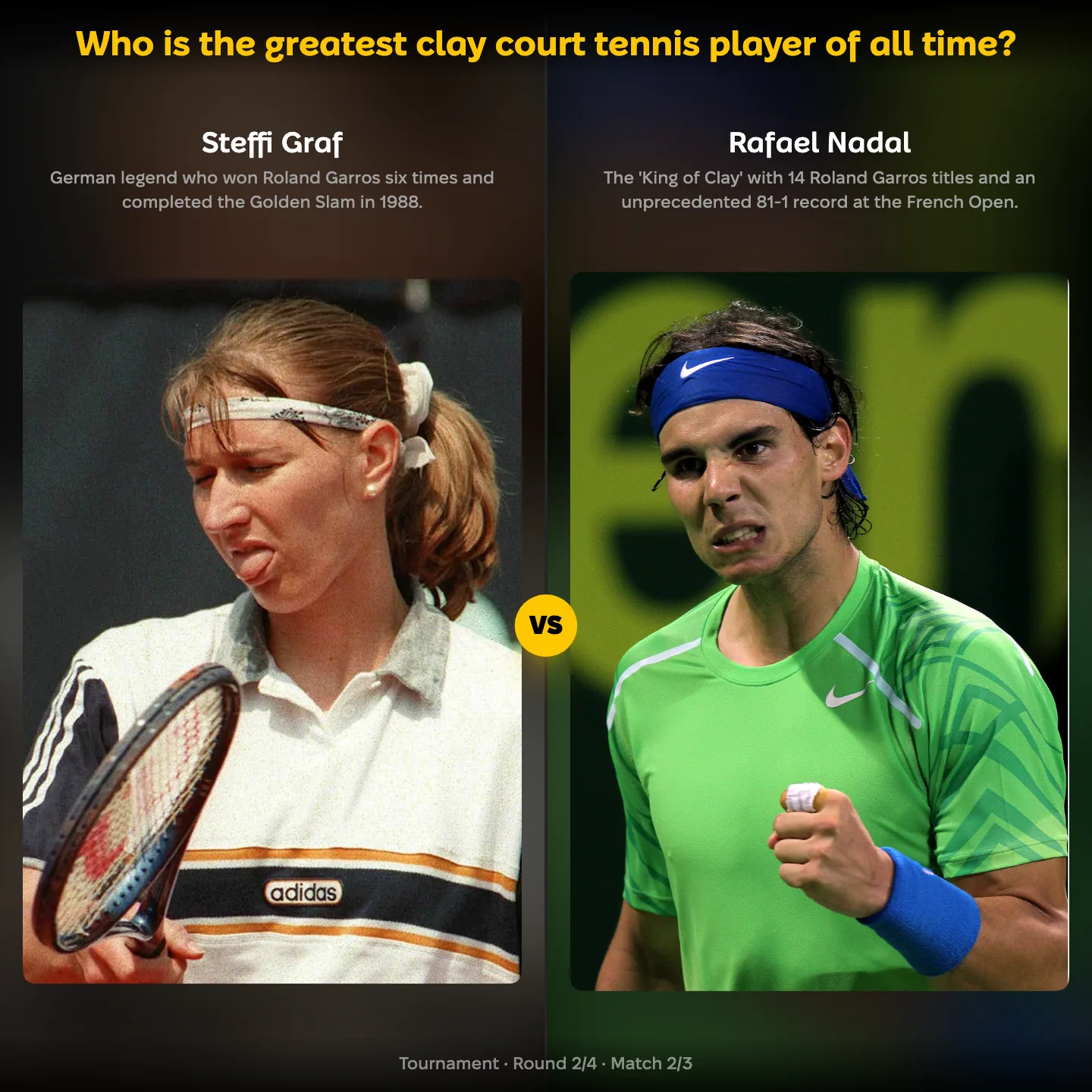 Steffi Graf against Rafael Nadal in the ranking of the greatest clay court tennis player of all time
