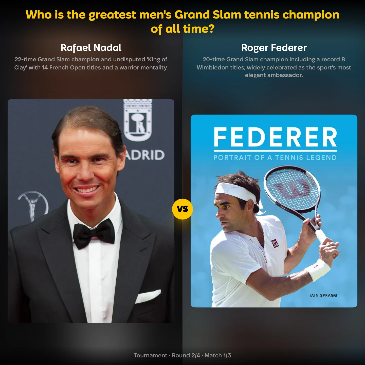 Rafael Nadal against Novak Djokovic in the ranking of the greatest men's Grand Slam champion of all time