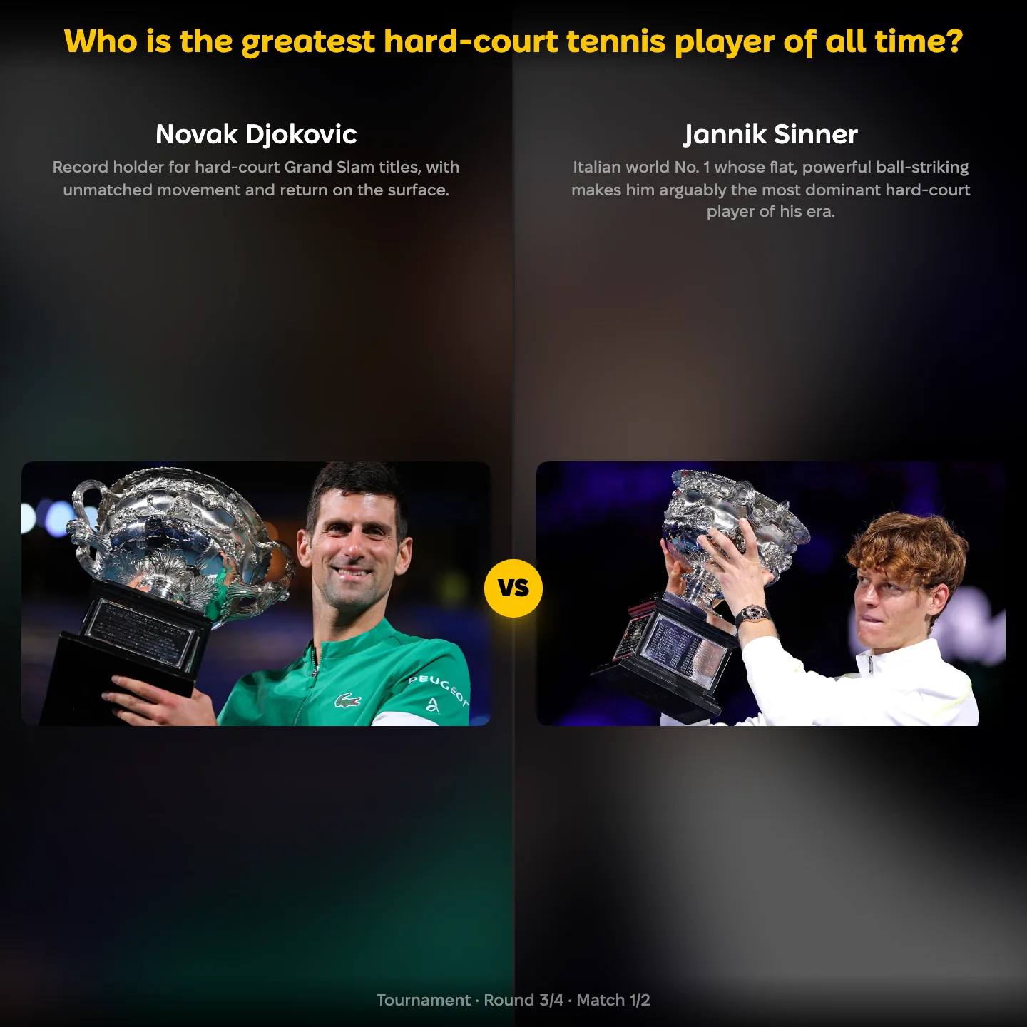 Novak Djokovic against Jannik Sinner in the ranking of the greatest hard-court tennis player of all time