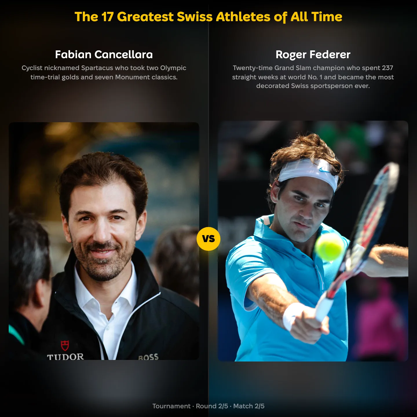 Fabian Cancellara against Roger Federer in the ranking of the 17 greatest Swiss athletes of all time