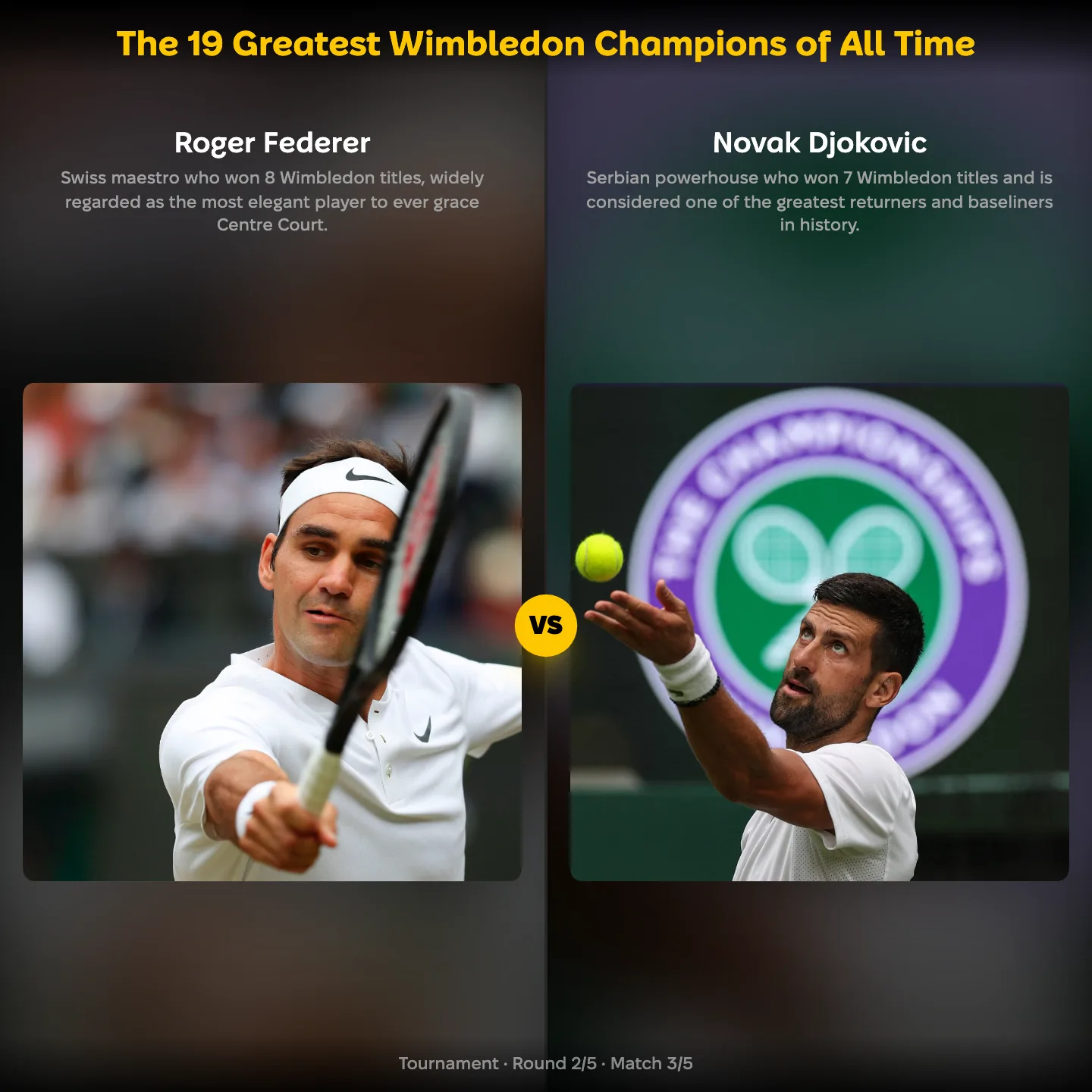 Roger Federer against Novak Djokovic in the ranking of the 19 greatest Wimbledon champions of all time