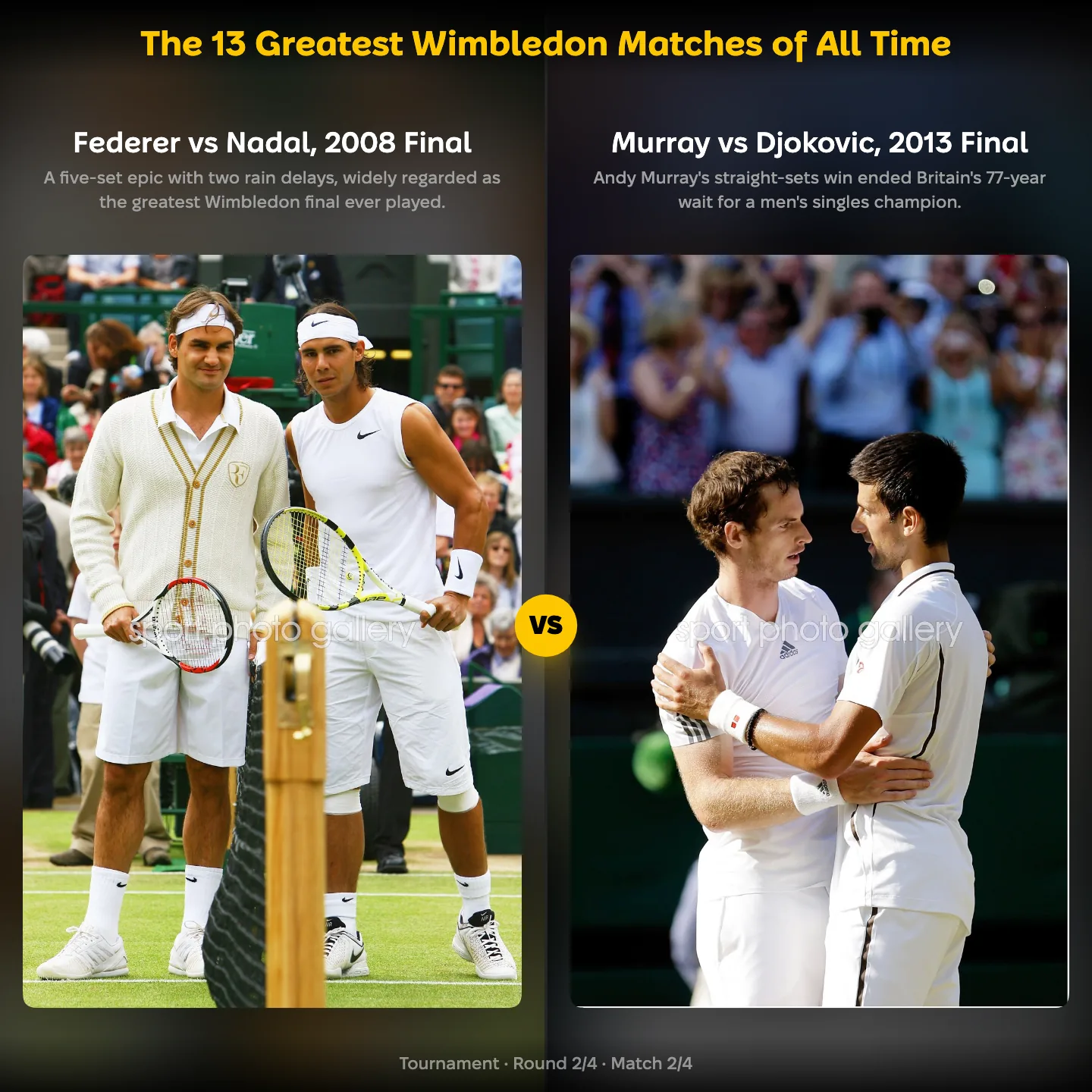 Federer vs Nadal 2008 against Murray vs Djokovic 2013 in the ranking of the greatest Wimbledon matches
