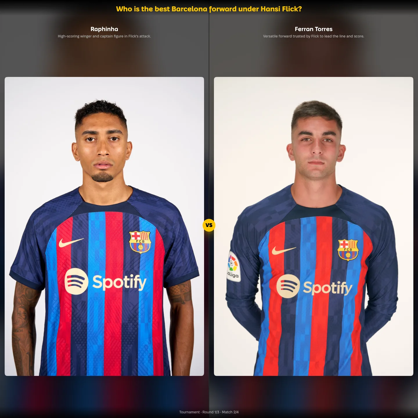 Best Barcelona forward under Hansi Flick ranking, Ferran Torres in a matchup against Raphinha