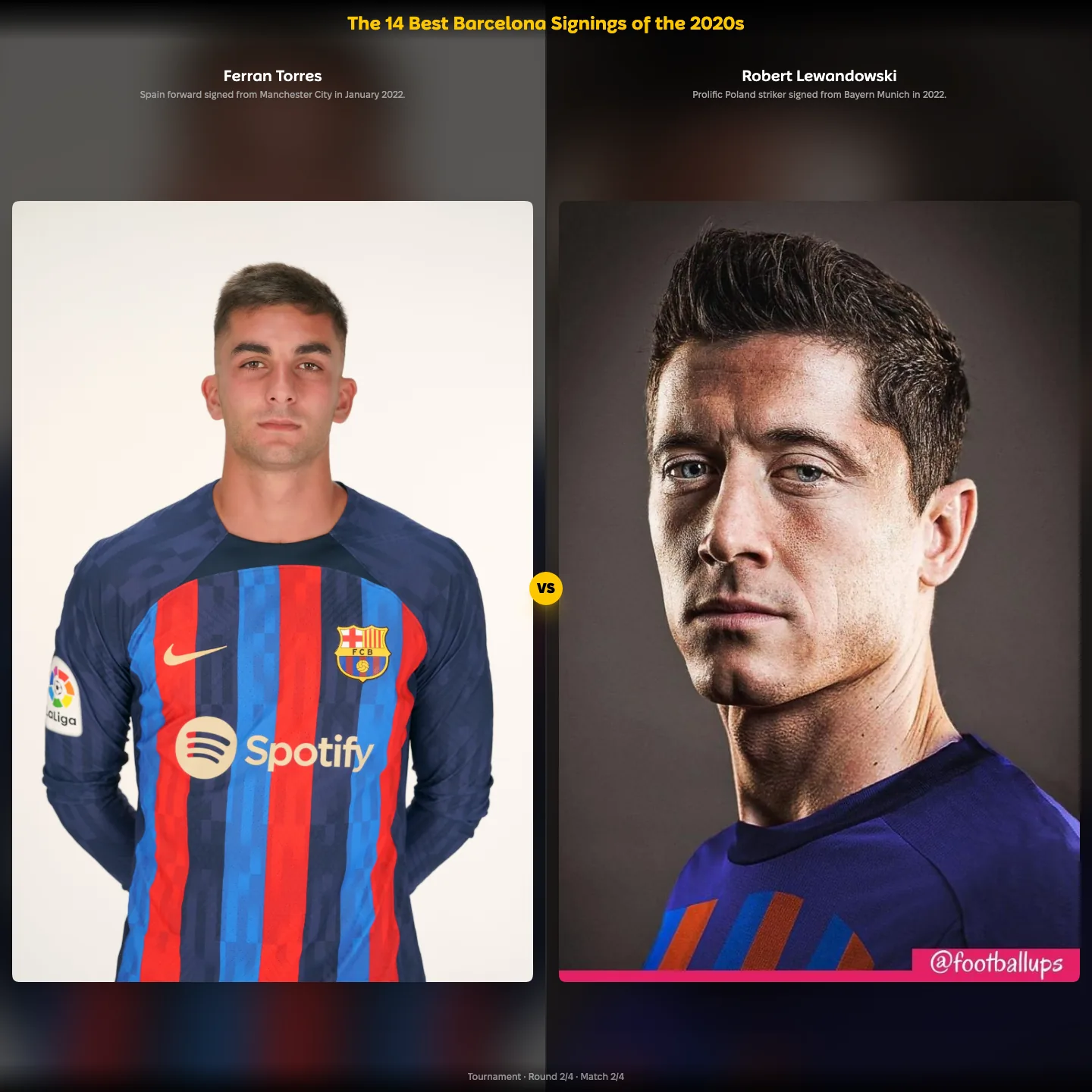 The 14 best Barcelona signings of the 2020s ranking, Ferran Torres in a matchup against Robert Lewandowski