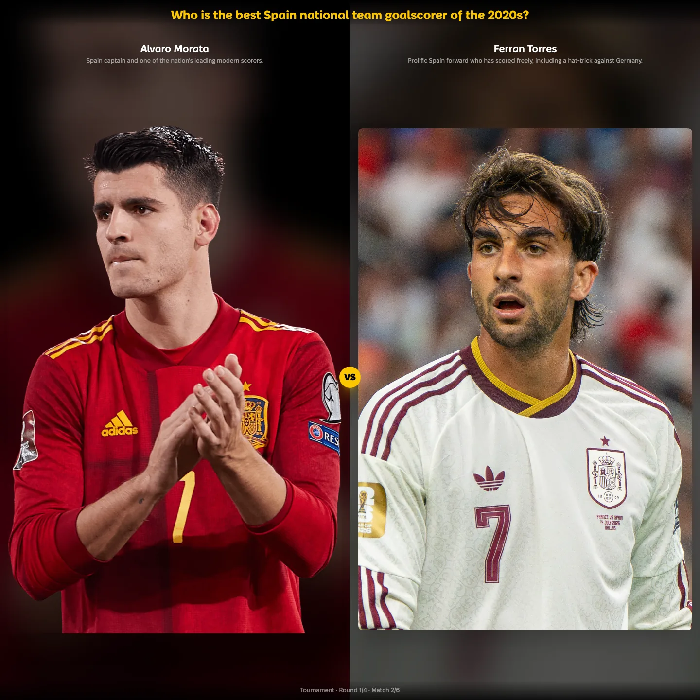 Best Spain national team goalscorer of the 2020s ranking, Ferran Torres in a matchup against Álvaro Morata