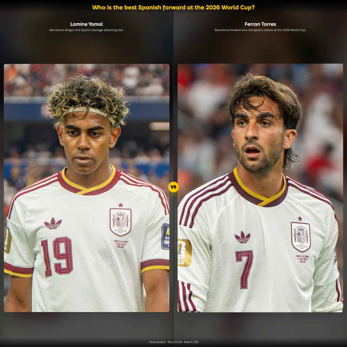 Best Spanish forward at the 2026 World Cup ranking, Ferran Torres in a matchup against Lamine Yamal